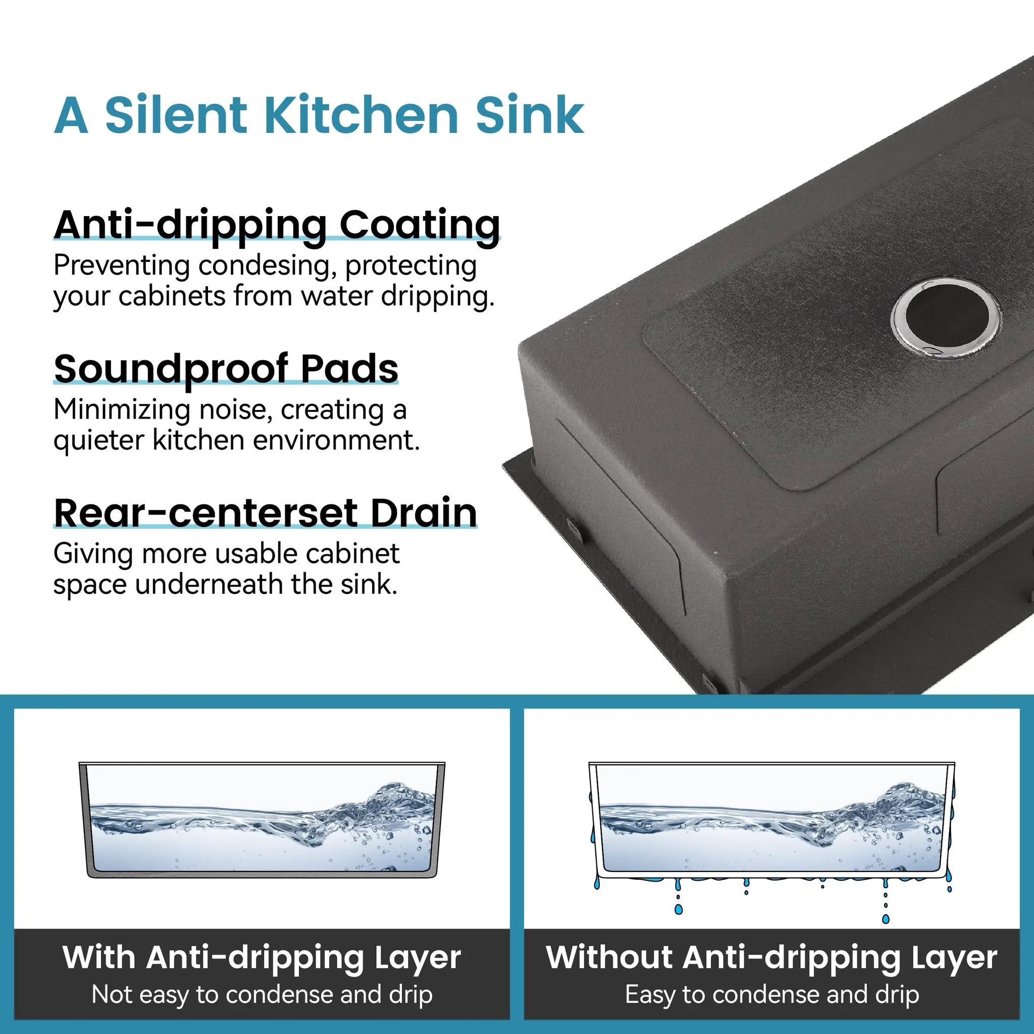 Stainless Steel Kitchen Sink 30"x19" Single Bowl Undermount by HouseOfZazla
