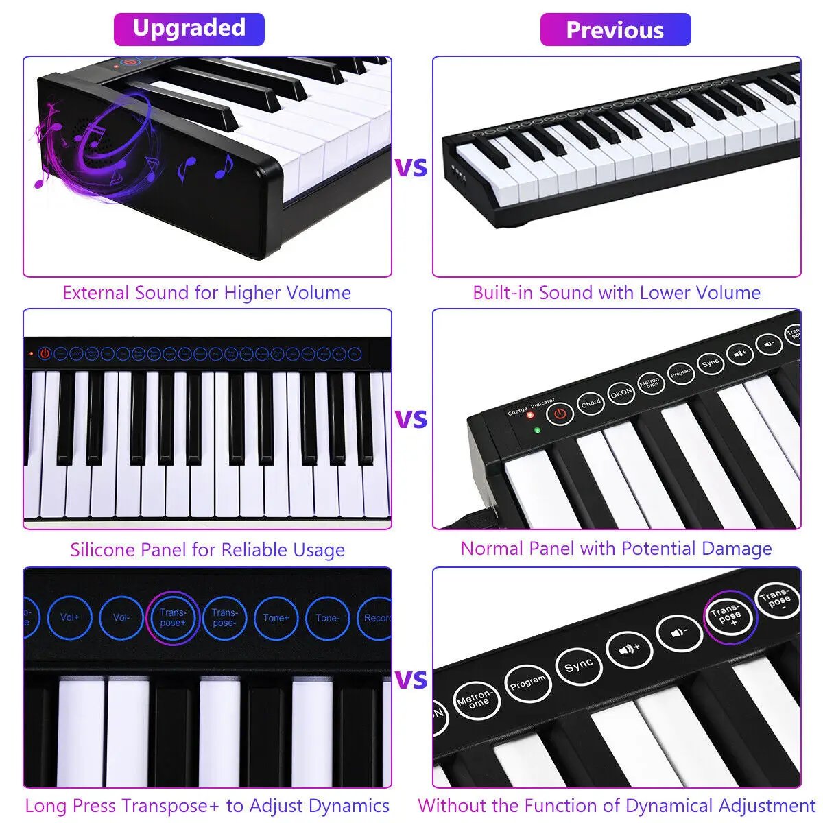88-Key Portable Electronic Piano with Voice Function by DirectDeals