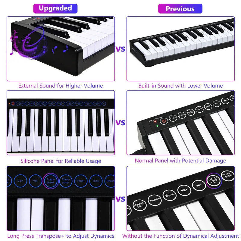 88-Key Portable Electronic Piano with Voice Function by DirectDeals