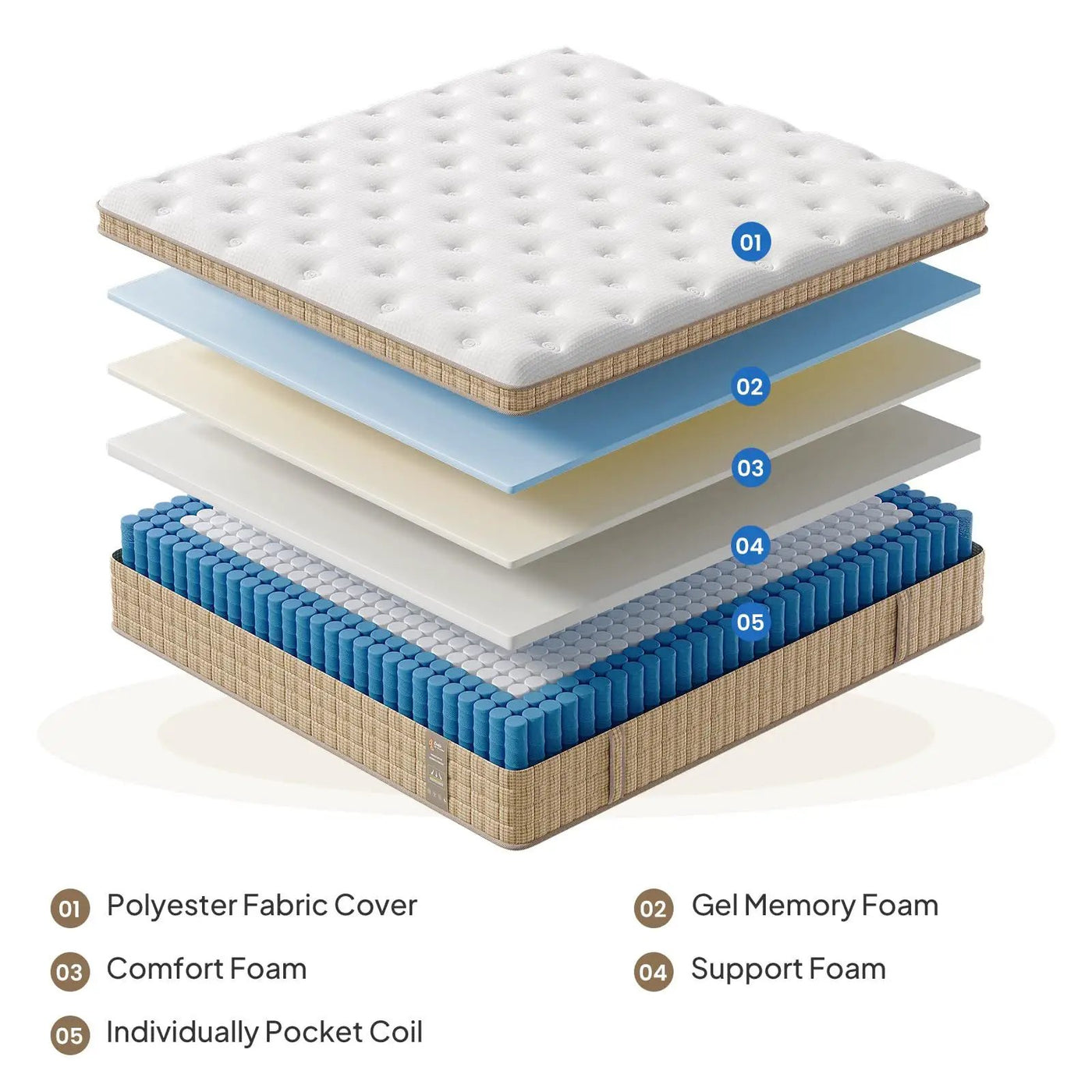 12" Hybrid Mattress With Innersprings & Gel Memory Foam by Unique Piece Furniture