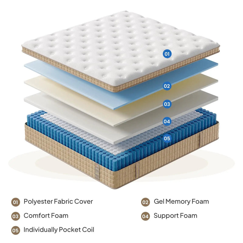 12" Hybrid Mattress With Innersprings & Gel Memory Foam by Unique Piece Furniture