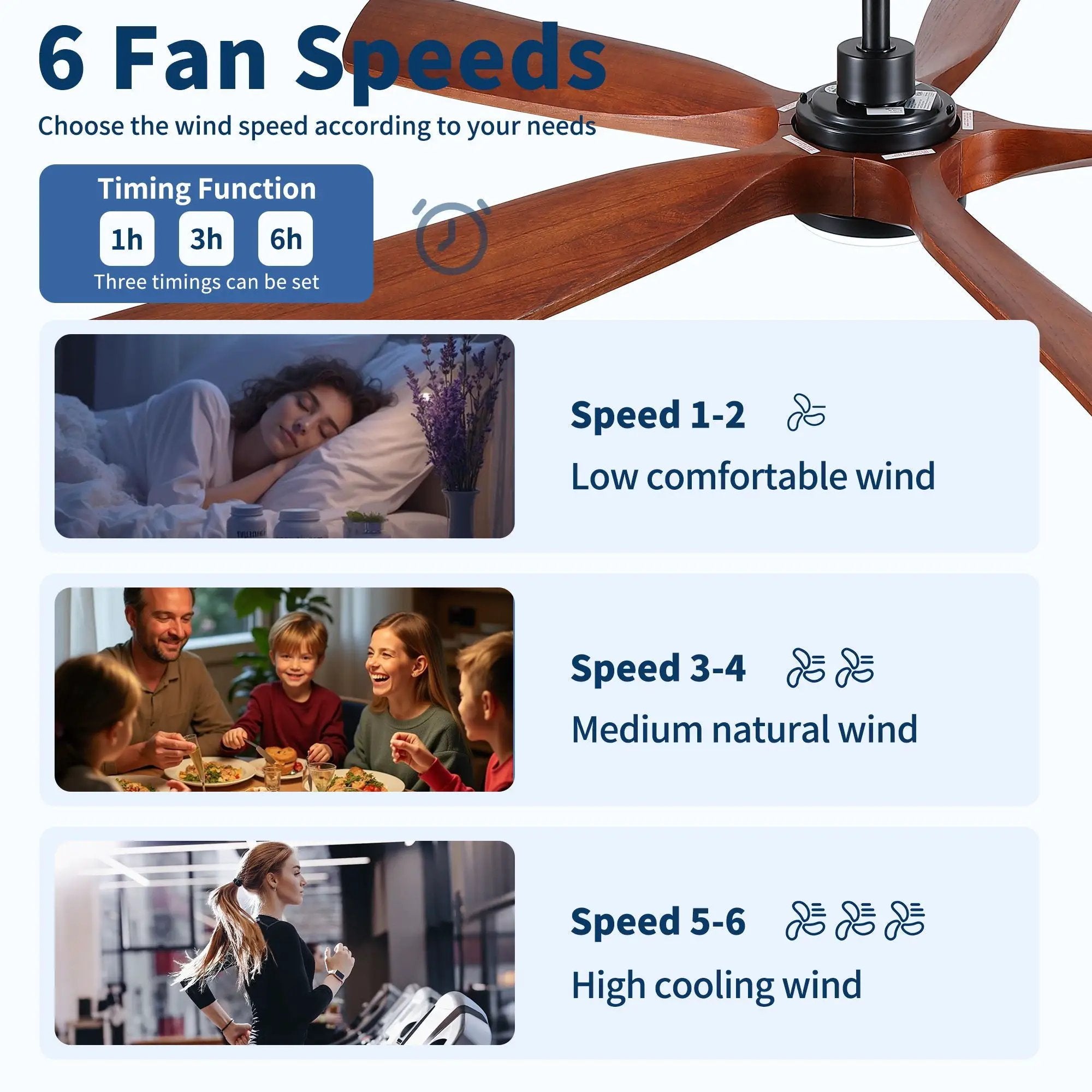 Ceiling Fan With Light And Remote Control, Noiseless, Dimmable, 6 Speeds Reversible For Indoor Or Covered Outdoor Use - Matte Black by HouseOfZazla