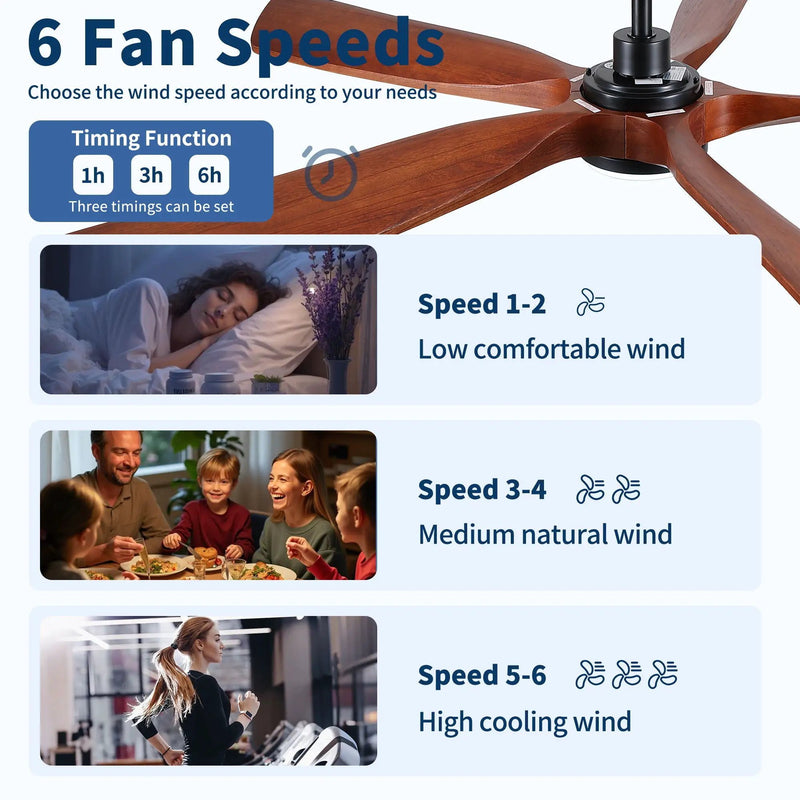 Ceiling Fan With Light And Remote Control, Noiseless, Dimmable, 6 Speeds Reversible For Indoor Or Covered Outdoor Use - Matte Black by HouseOfZazla