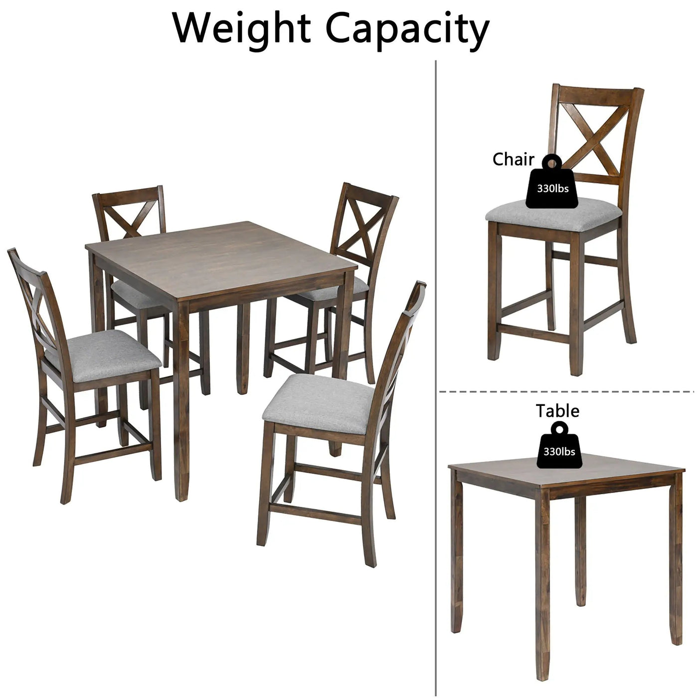 5 Piece Dining Table Set, Wooden Dining Square Table Set For 4 by HouseOfZazla