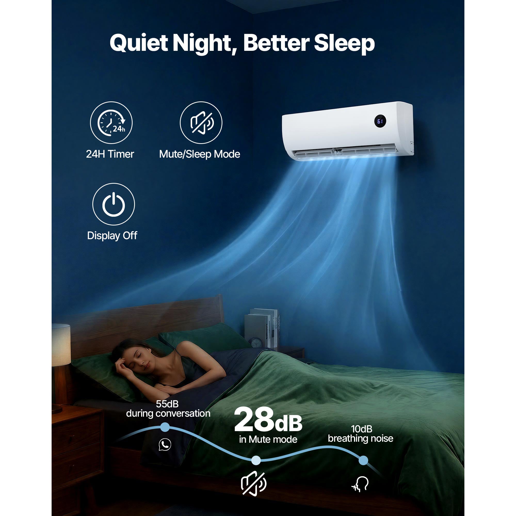 Mini Split Air Conditioner, 12,000 BTU AC / 12,500 BTU Heat, 230V 19 SEER2 High Efficiency by HouseOfZazla