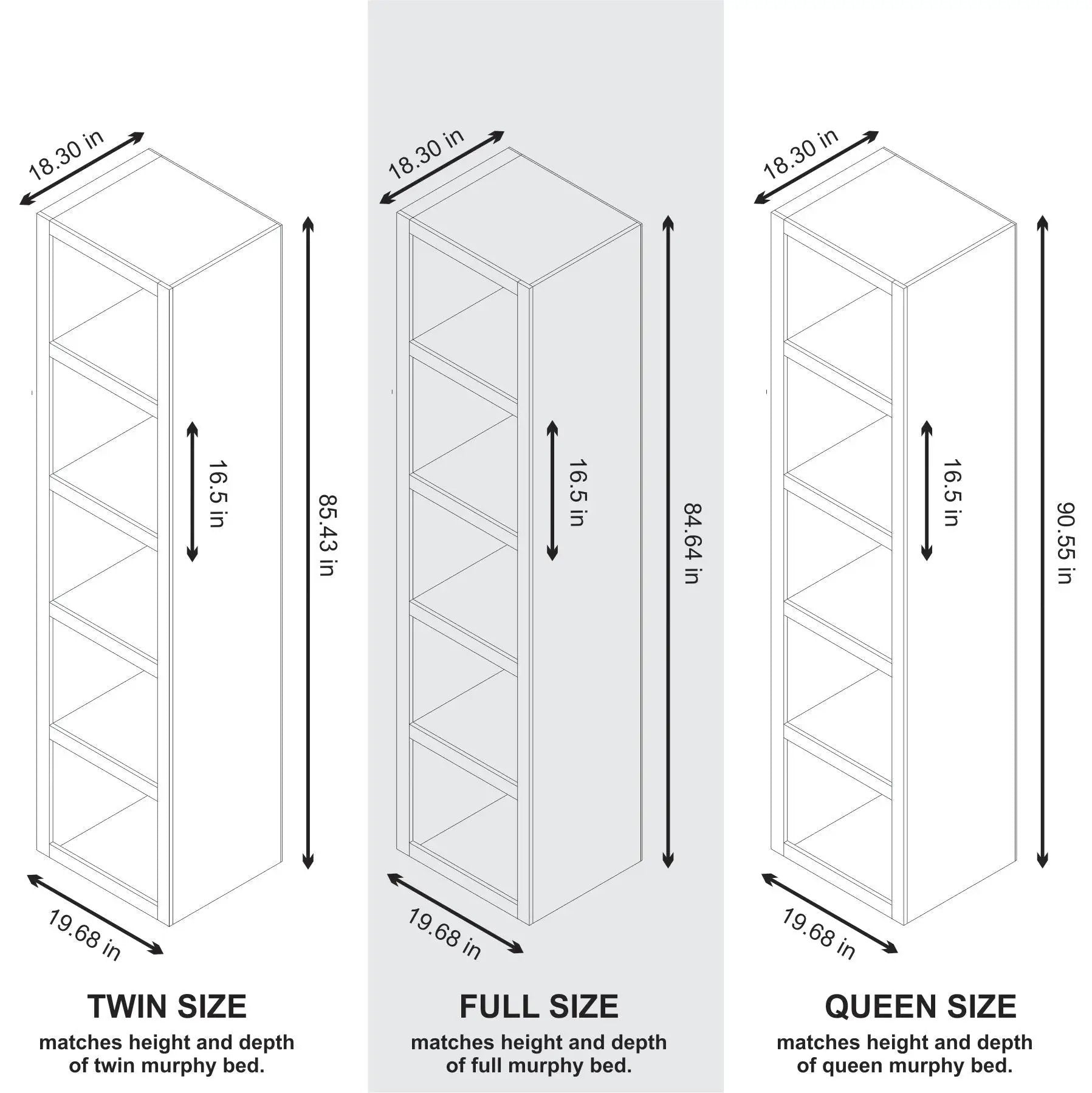 Grey 85-in Tall Wooden Bookcase Shelf by Sharicks