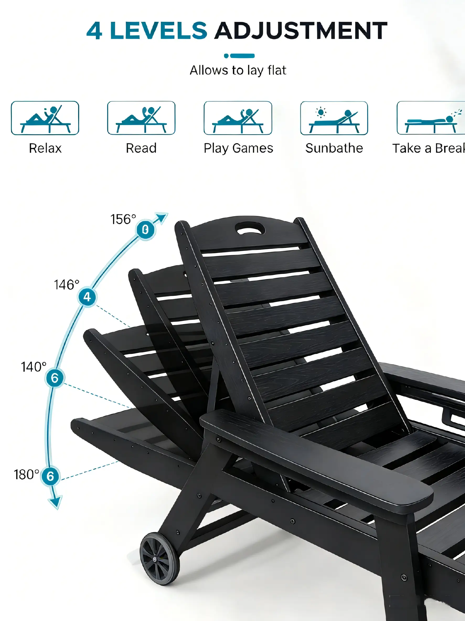 HDPE Chaise Lounge Chair Outdoor with Adjustable Backrest by HouseOfZazla