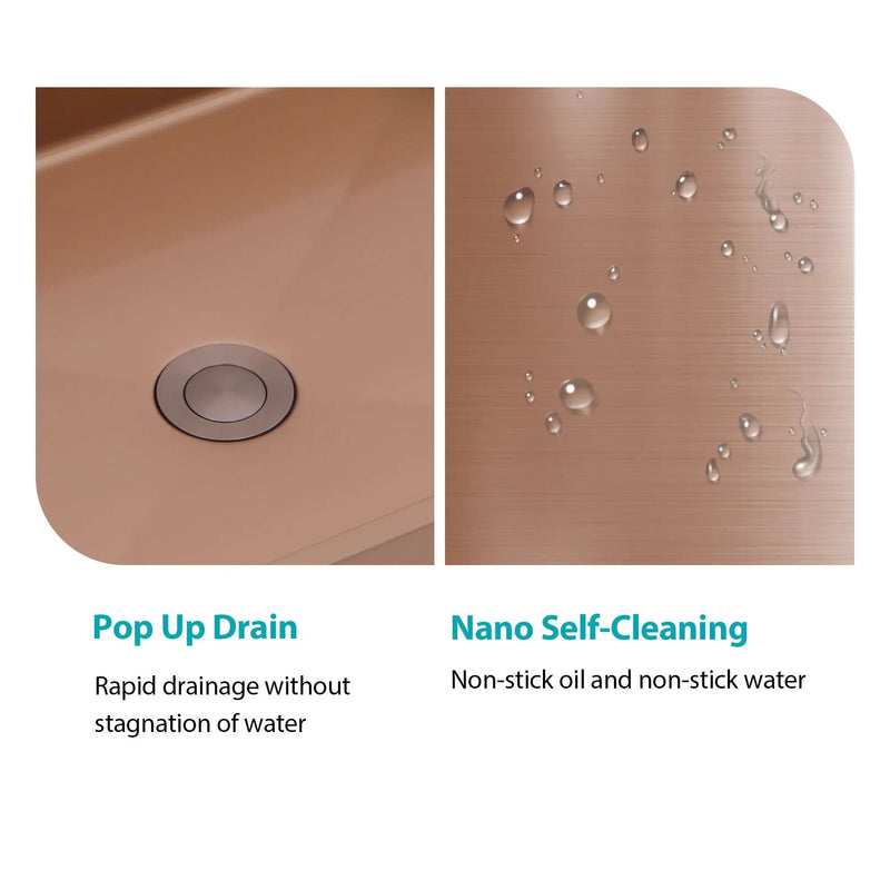19" X 15" Stainless Steel Bathroom Sink With Pop Up Drain, Nano Surface - Rose Gold by HouseOfZazla