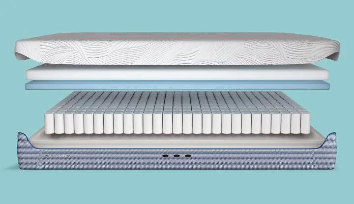Bedgear h4 medium firm mattress by HouseOfZazla
