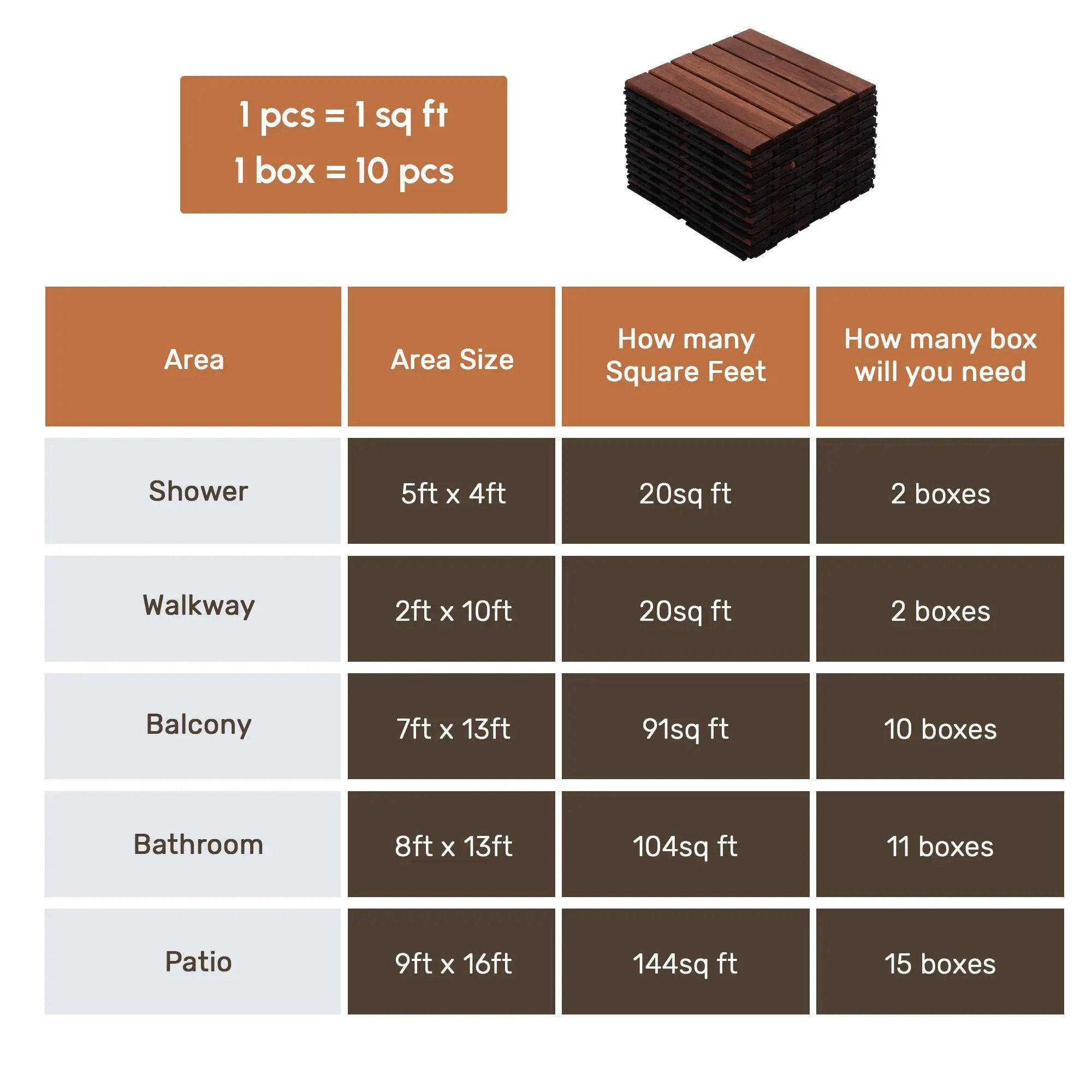 10 PCS Interlocking Acacia Hardwood Deck Tiles by HouseOfZazla