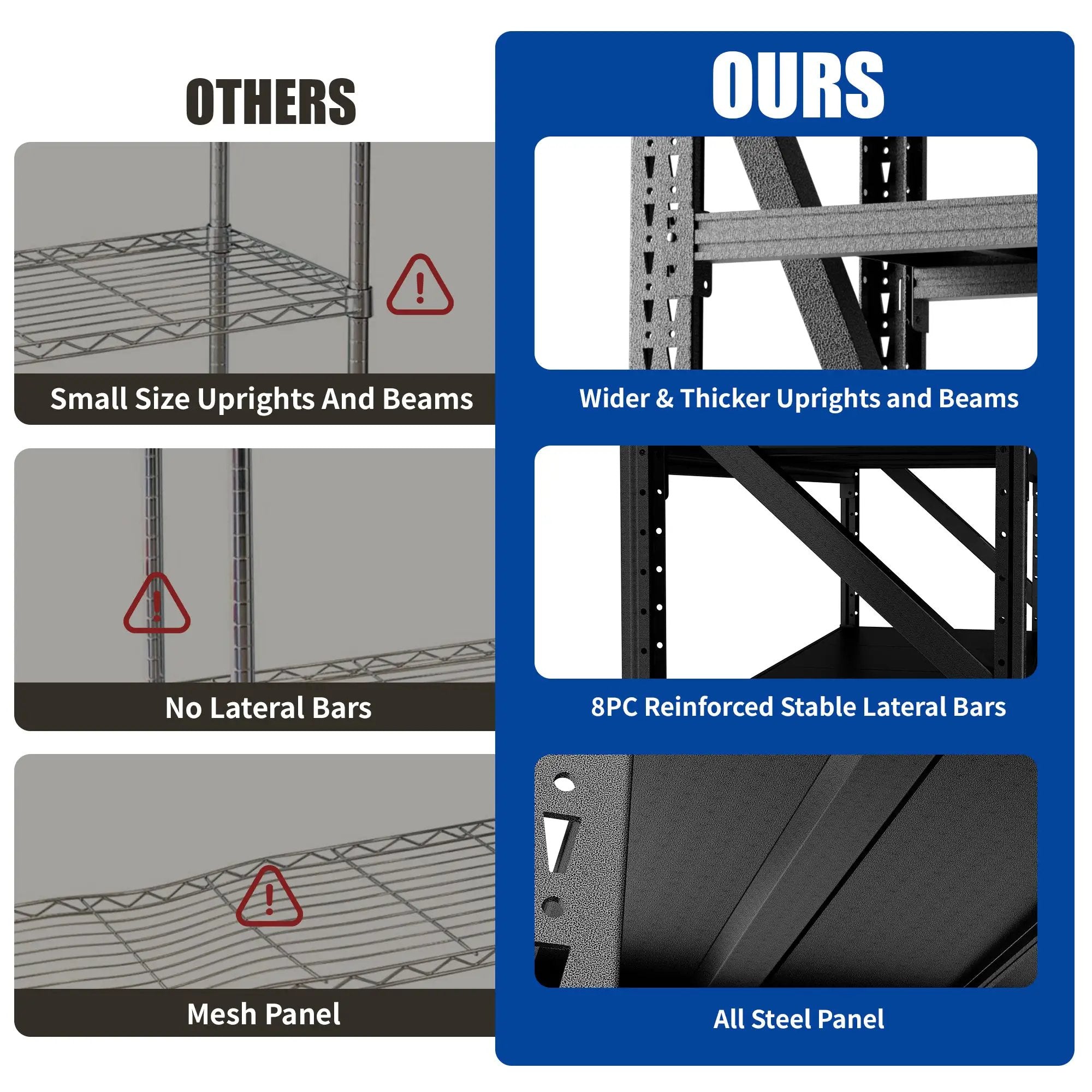 5000 lbs Heavy Duty Garage Shelving Unit by HouseOfZazla