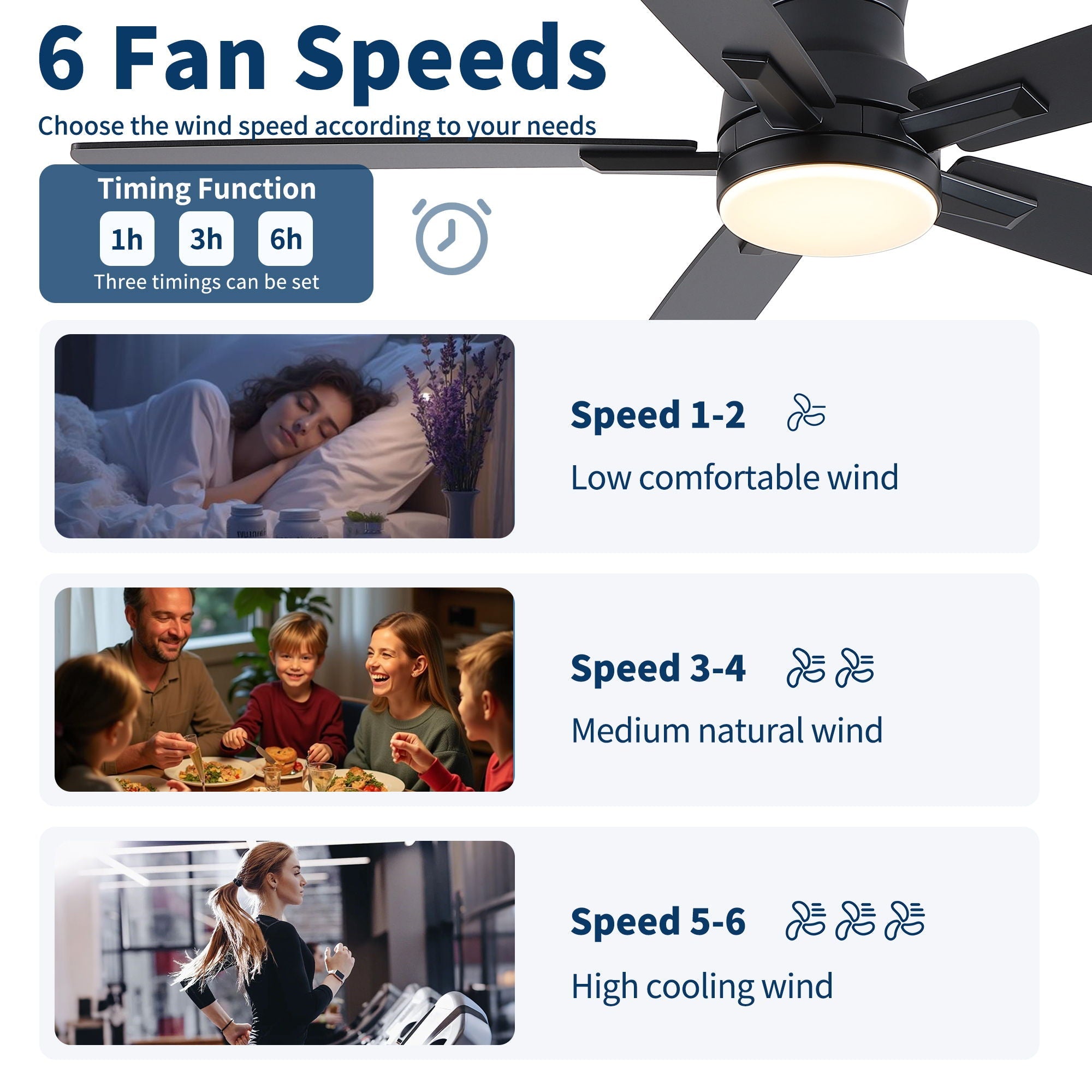 Mordern Flush Mount Ceiling Fan With Light And Remote Control by HouseOfZazla