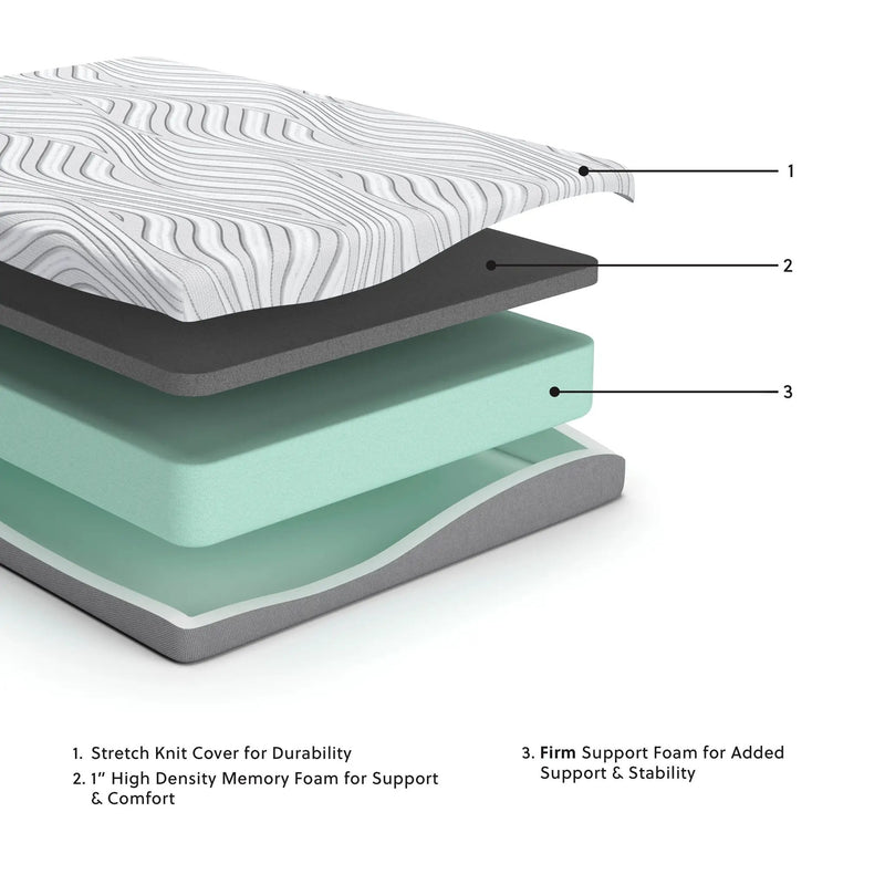 8 Inch Memory Foam - RV Mattress by Unique Piece Furniture
