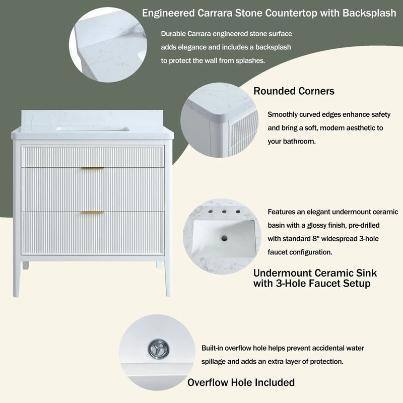 Fully Assembled 36'' Bathroom Vanity by HouseOfZazla