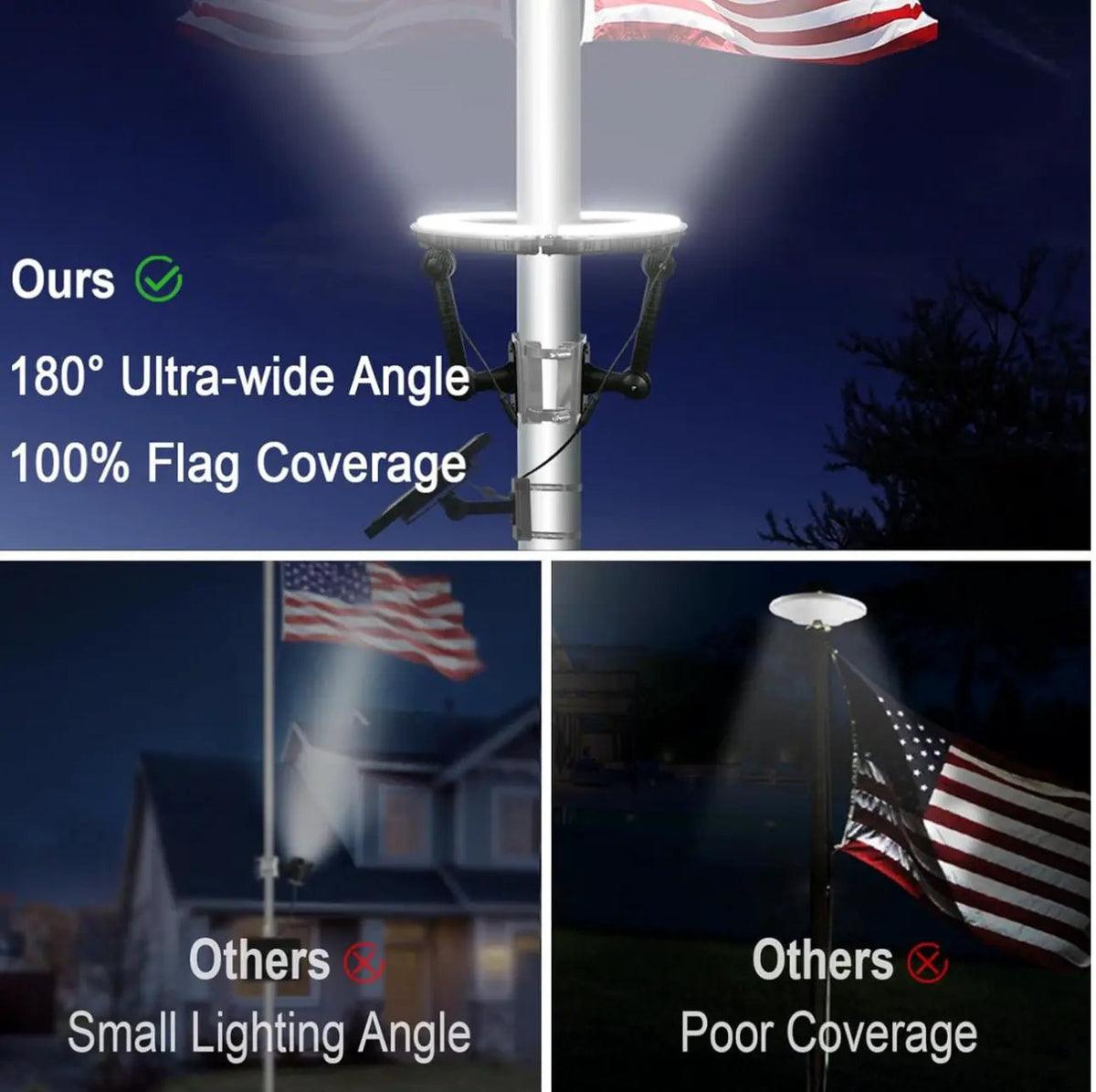 Flagpole Solar Light 4640 Lumen 12000mAh Rechargeable Battery Flag Pole Light Solar Powered 32 Brightest LED Outdoor Waterproof Fits Diameter 2-6 in Flagpoles Work up to 16 Hours Flag Lights by Outdoor Solar Outlet