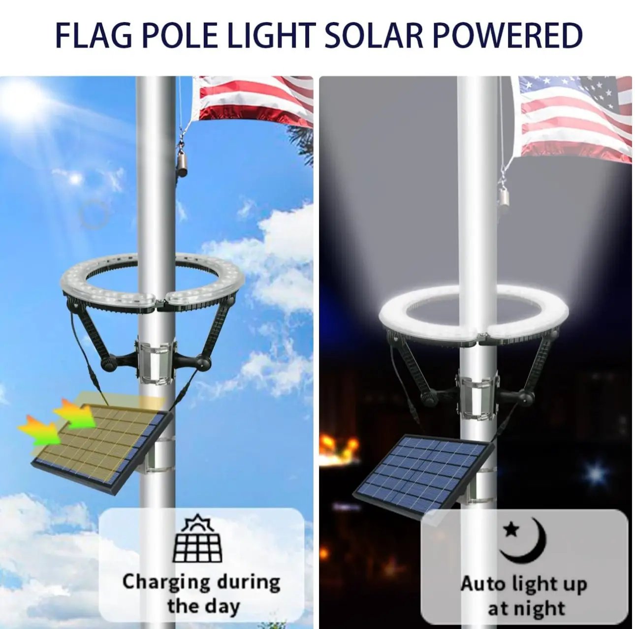 Flagpole Solar Light 4640 Lumen 12000mAh Rechargeable Battery Flag Pole Light Solar Powered 32 Brightest LED Outdoor Waterproof Fits Diameter 2-6 in Flagpoles Work up to 16 Hours Flag Lights by Outdoor Solar Outlet