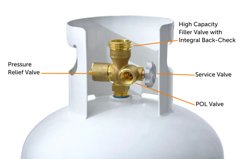 Flame King 100LB Multi-Valve Propane Tank High Capacity Filler by Flame King Products