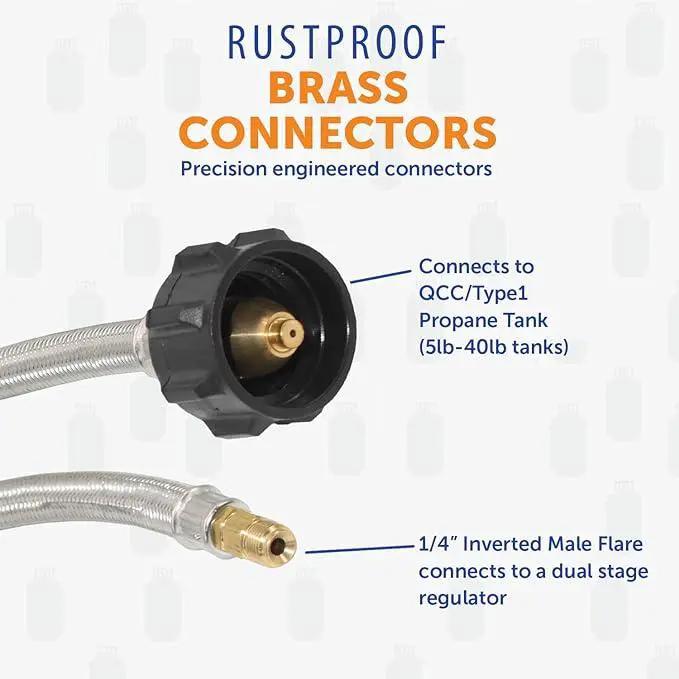 Flame King 1/4" Inverted Male Flare Stainless Steel Braided Propane Pigtail Hose 2-Pack for RV Regulators by Flame King Products