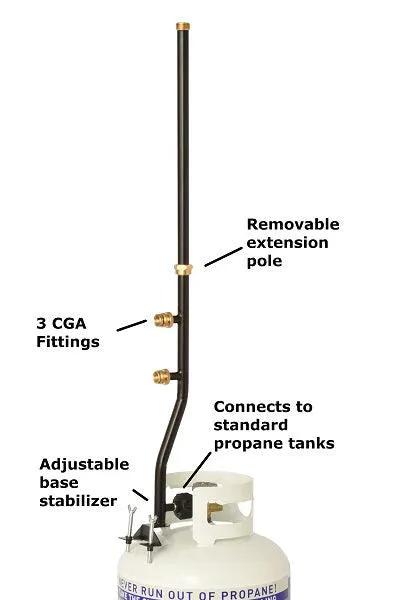 Flame King 3 Outlets Adapter 20 to 1LB Propane Tank Distribution Post Pole Tree Stem Stand by Flame King Products