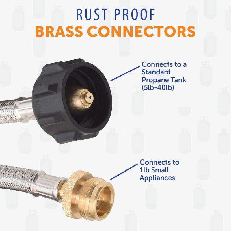 Flame King 5 FT QCC to CGA600 Male Connection-Steel Braided Hose by Flame King Products