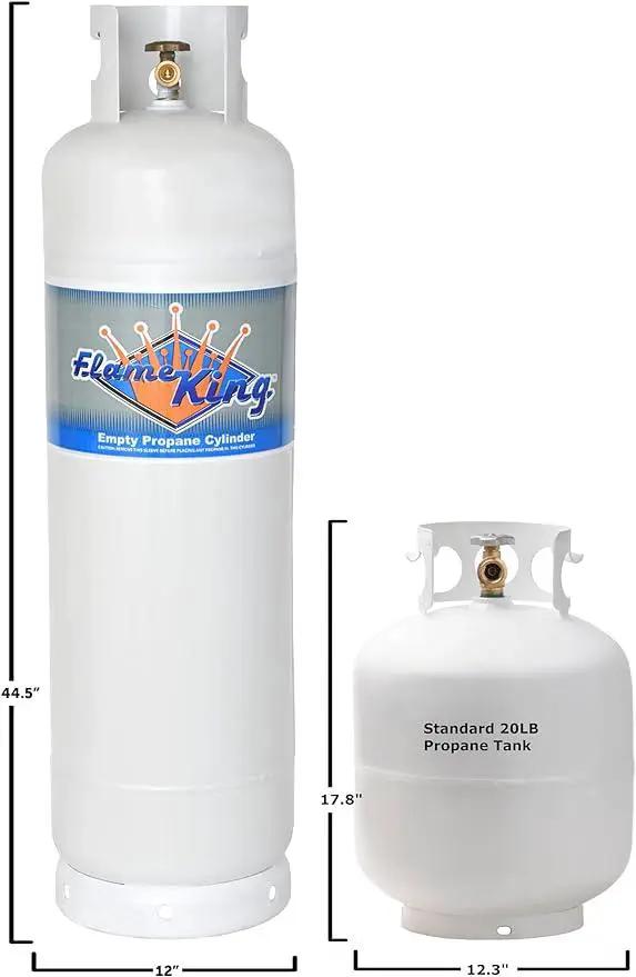 Flame King 60lb Propane Tank LP Cylinder with POL by Flame King Products