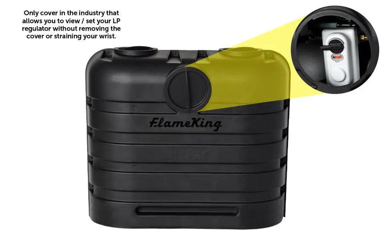 Flame King Dual 30LB LP Propane Tank Light Plastic Heavy Duty Cover RV Trailer Black by Flame King Products