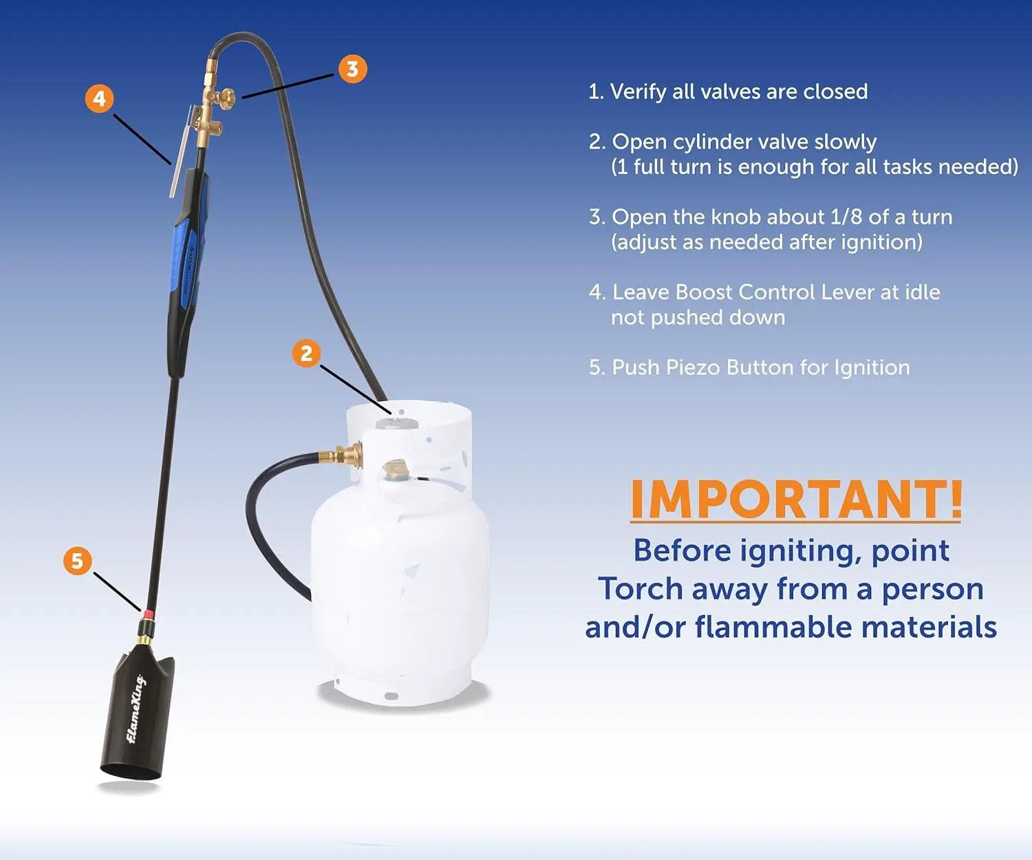 Flame King Heavy Duty Propane Torch Weed Burner 500,000 BTU with Push Button Piezo Ignitor by Flame King Products