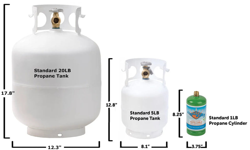 Flame King Portable 5lb Propane Tank LP Cylinder with OPD & Gauge by Flame King Products
