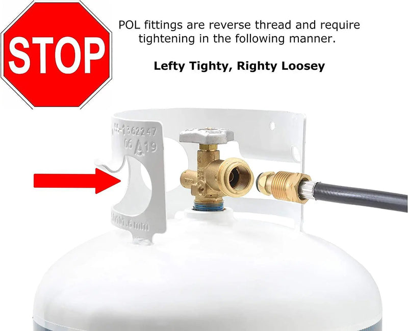 Flame King Propane LP Log Lighter Starter for Fireplace, Furnace and Fire pits by Flame King Products