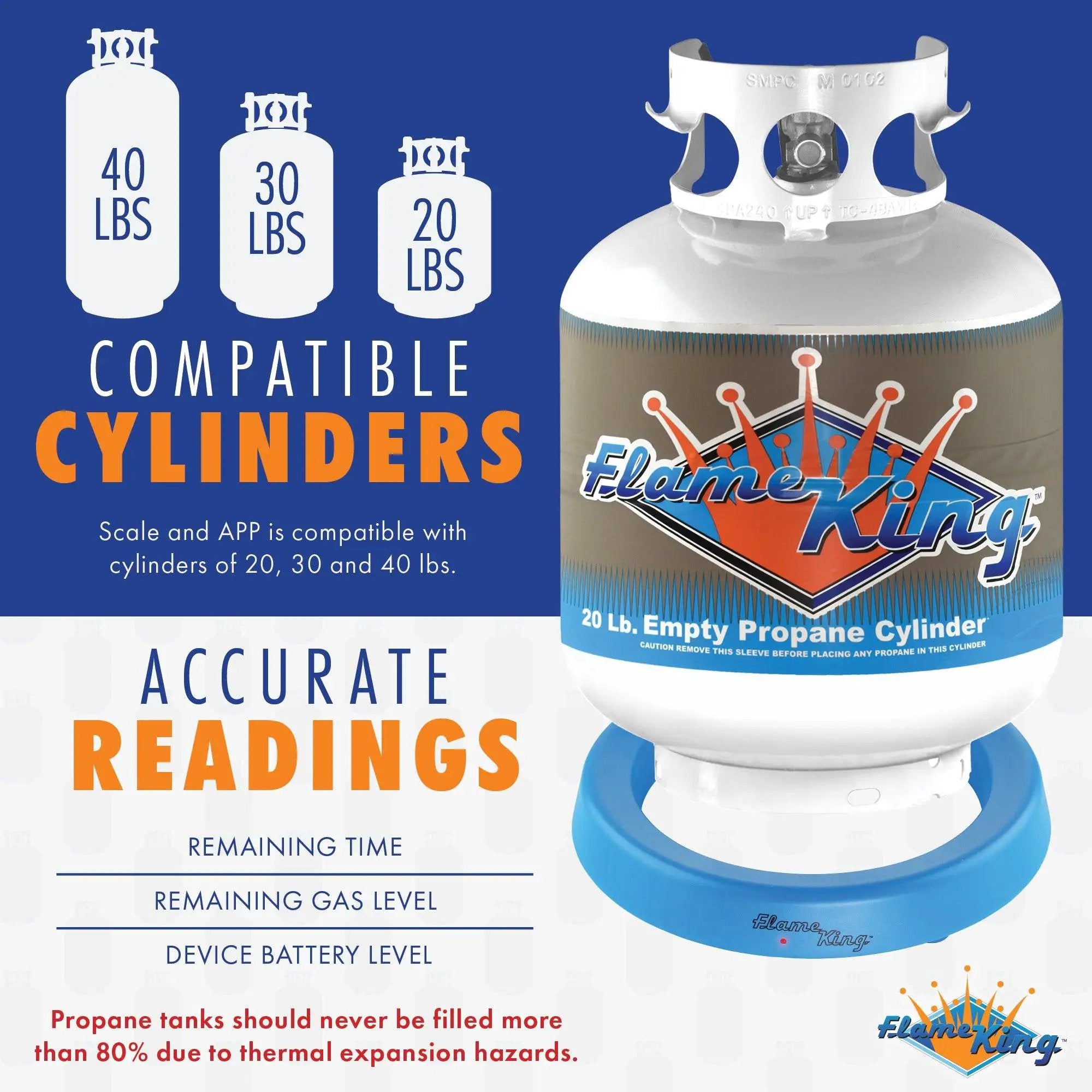 Flame King Smart Wireless Gauge Propane Tank Scale by Flame King Products