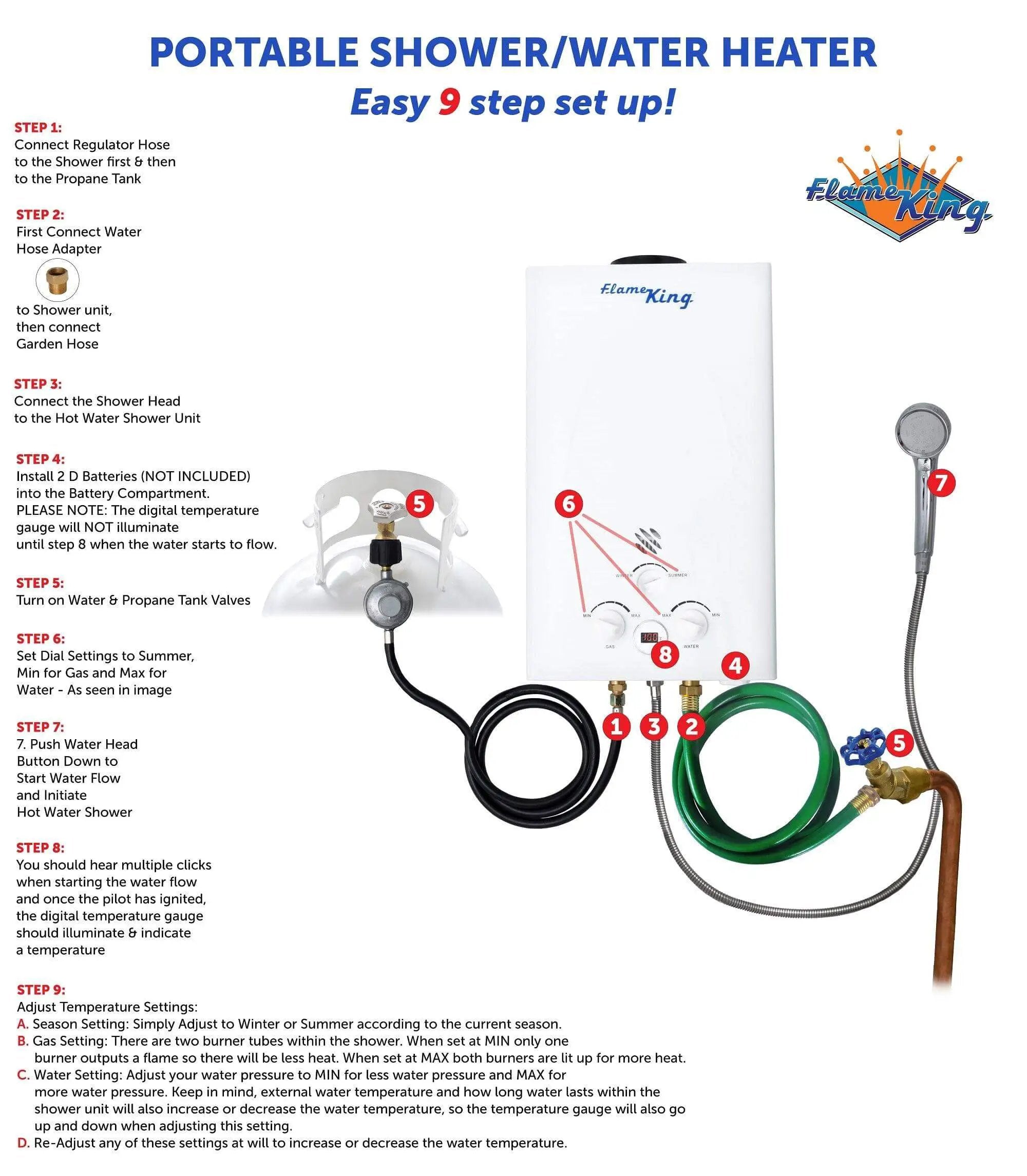 Flame King Tankless Outdoor Portable Camping Hot Shower Propane Gas 10L 2.64GPM Water Heater 68,000 BTU by Flame King Products