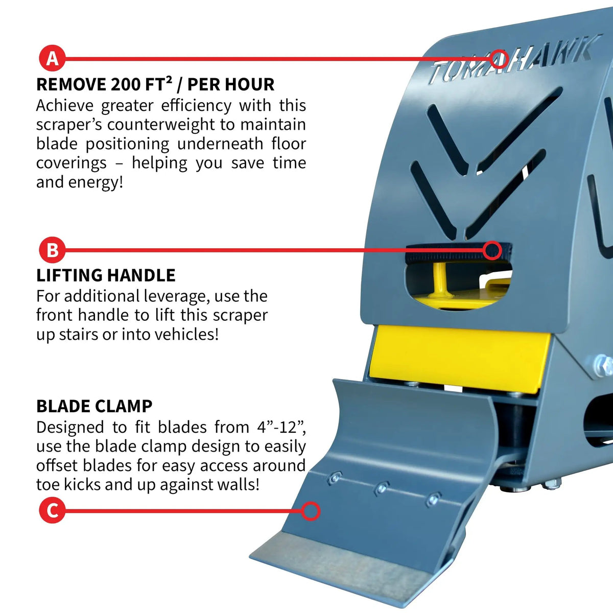 Electric Floor Scraper Vinyl Stripper Carpet Wood Floor Remover, photo 7 of 16