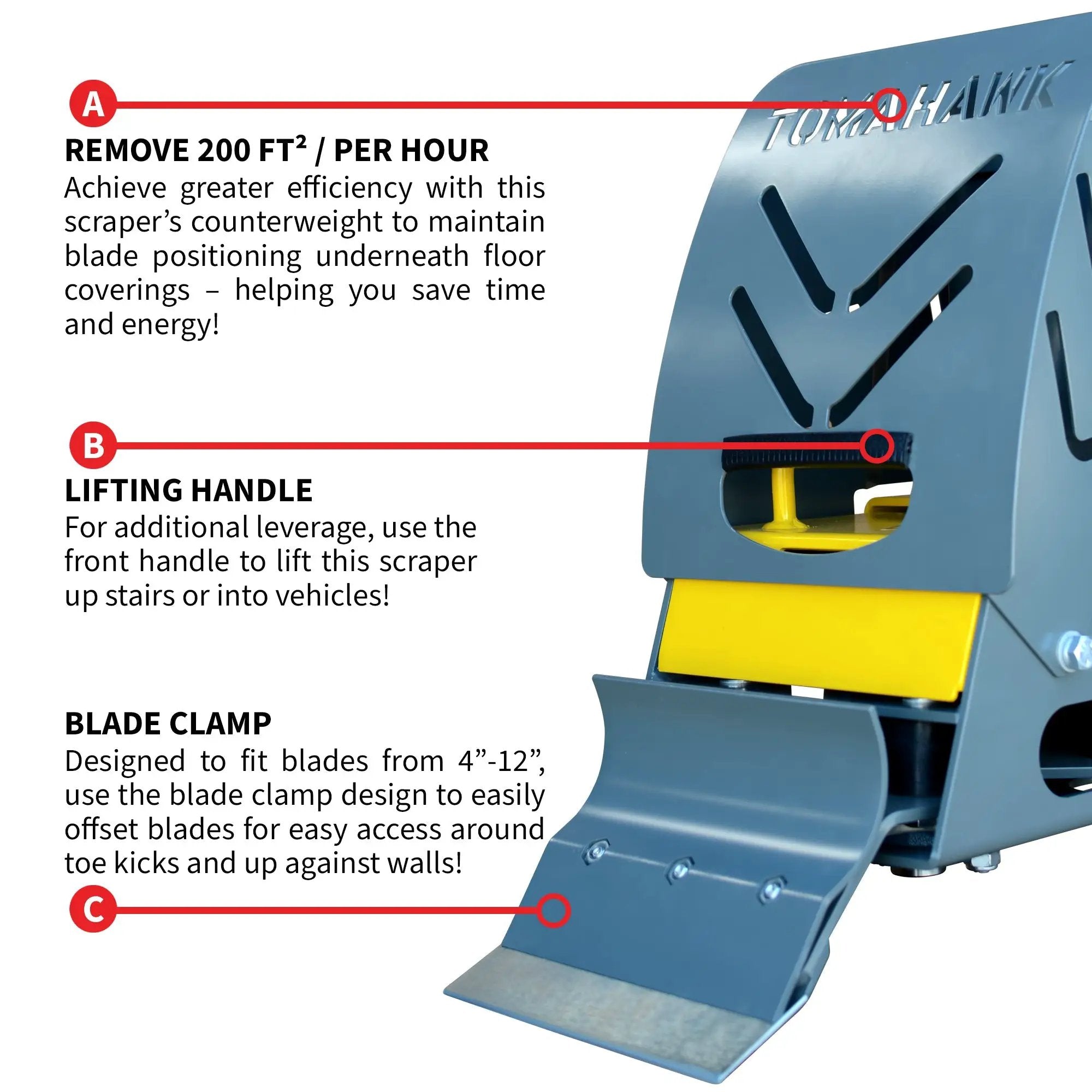 Electric Floor Scraper Vinyl Stripper Carpet Wood Floor Remover by Tomahawk Power