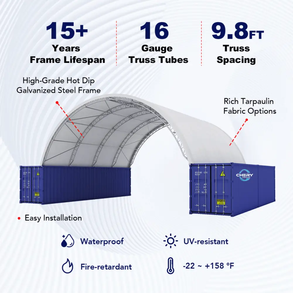 Reinforced 40'x40'x15' Double Truss Container Shelter by Chery Industrial