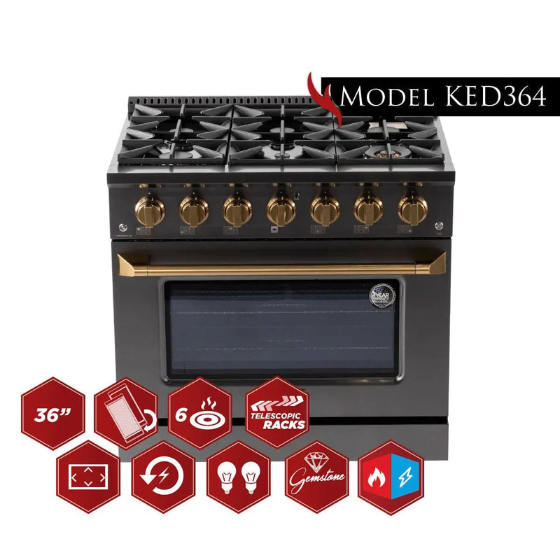 Kucht Gemstone™ KED Series KED364/LP by Farmhouse Kitchen and Bath