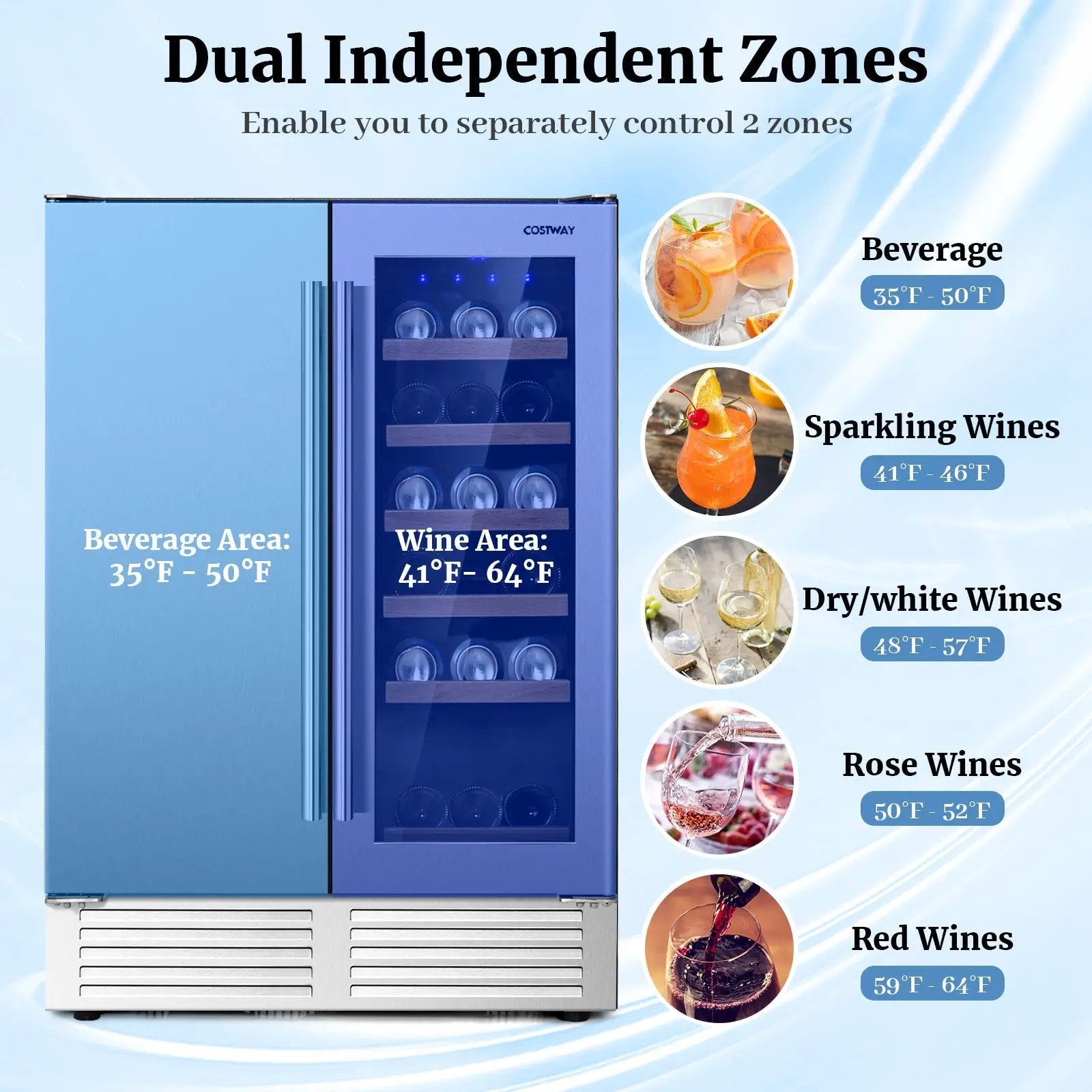 2-in-1 Beverage and Wine Cooler with Independent Temperature Control and LED Lights-Silver by DirectDeals
