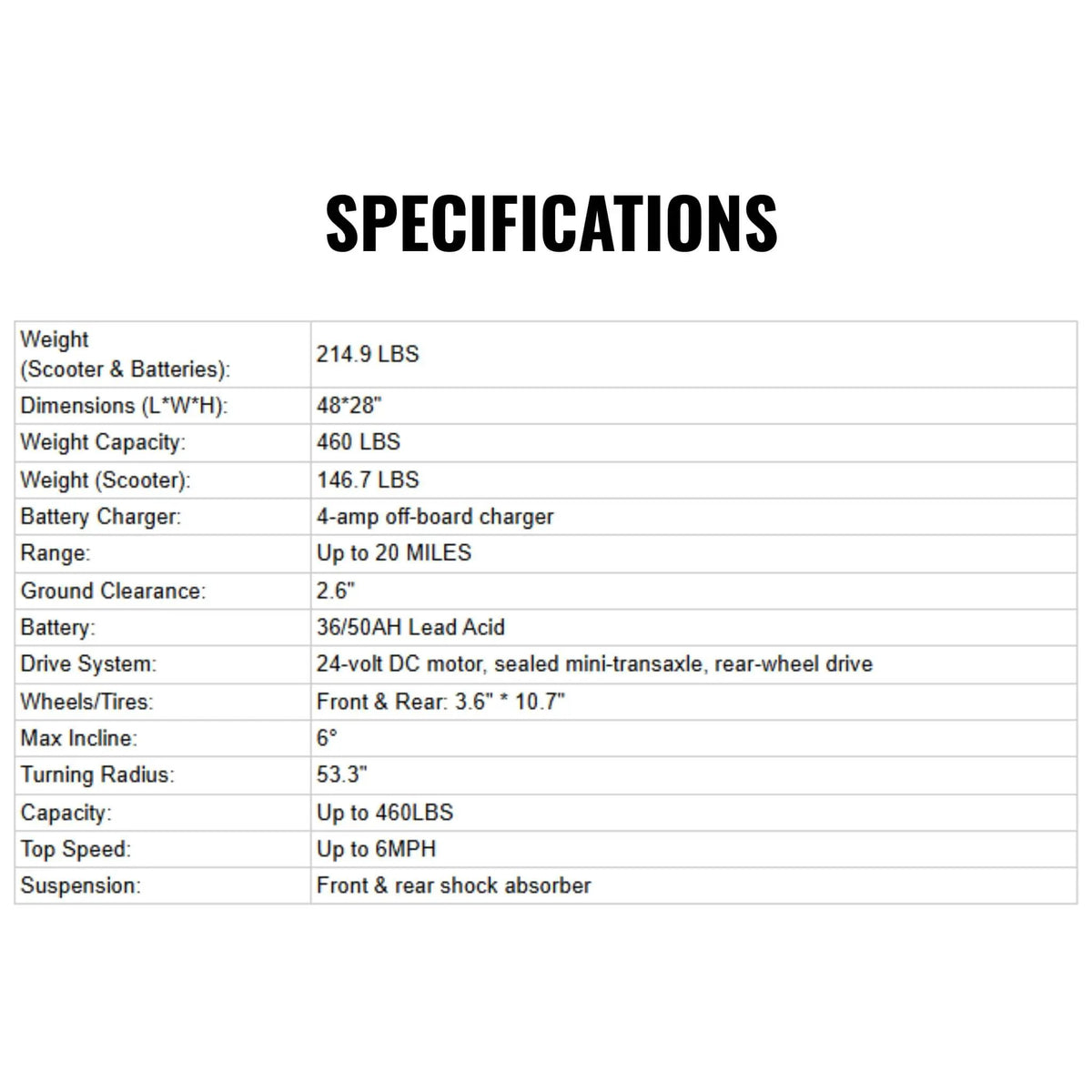 Freerider USA 168-4S II 36/50AH Heavy Duty 4-Wheel All Terrain Electric Powered Mobility Scooter, 460LBS (SAK94175) by SAKSBY WHOLESALE