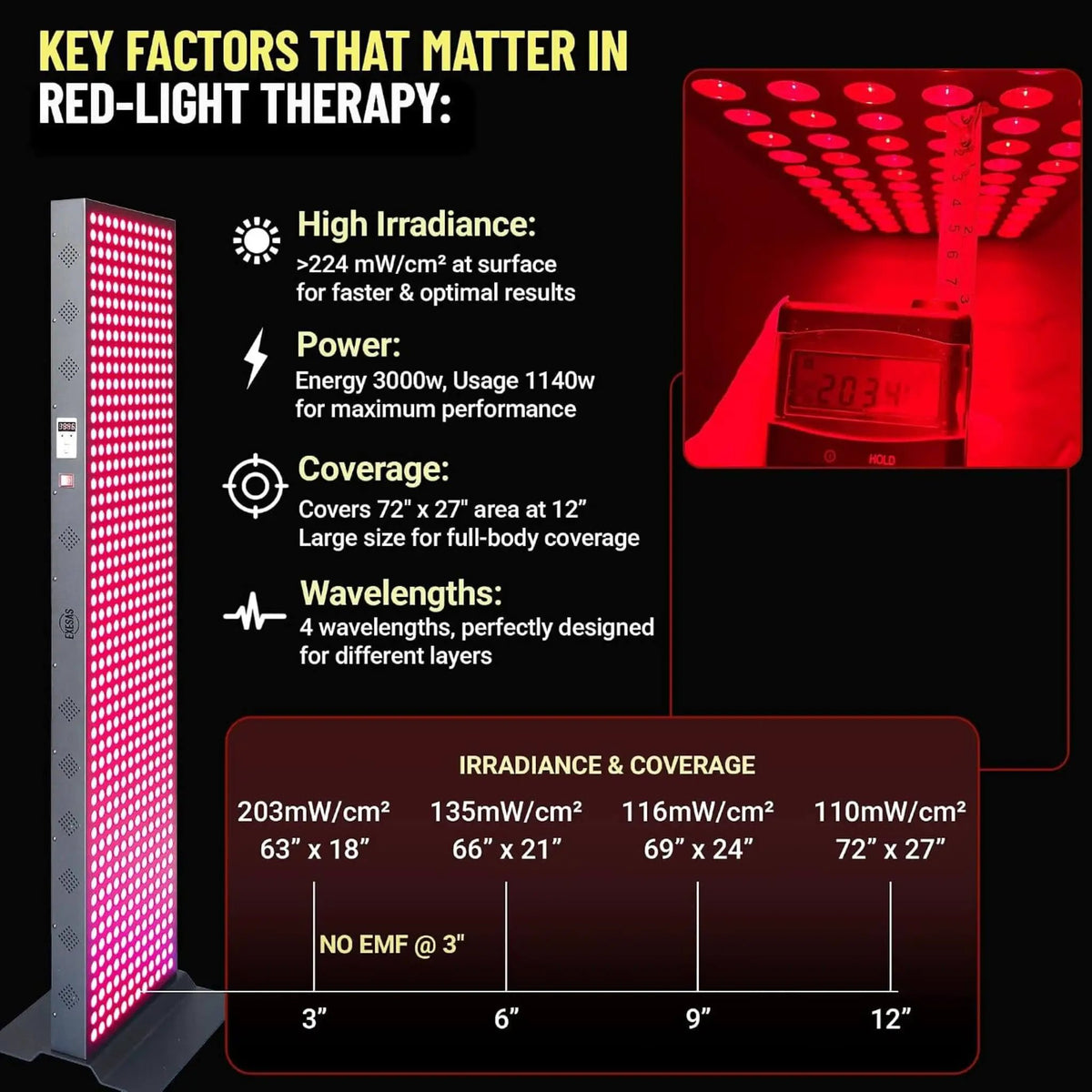 Full-Body Dual-Chip Clinical-Grade Red Light Therapy Panel (SAK63480) by SAKSBY WHOLESALE