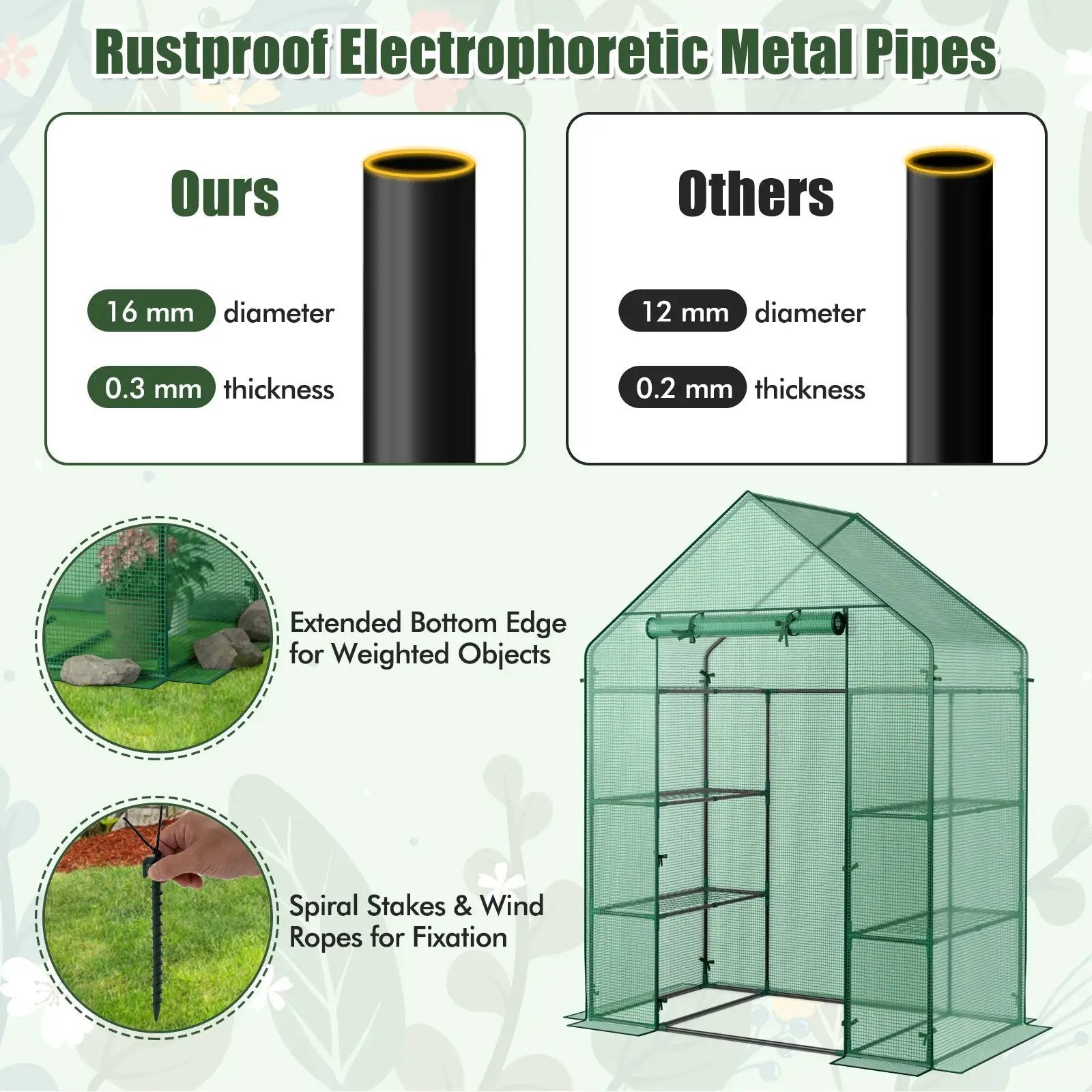 Portable 4 Tier Walk-in Plant Greenhouse with 8 Shelves by DirectDeals