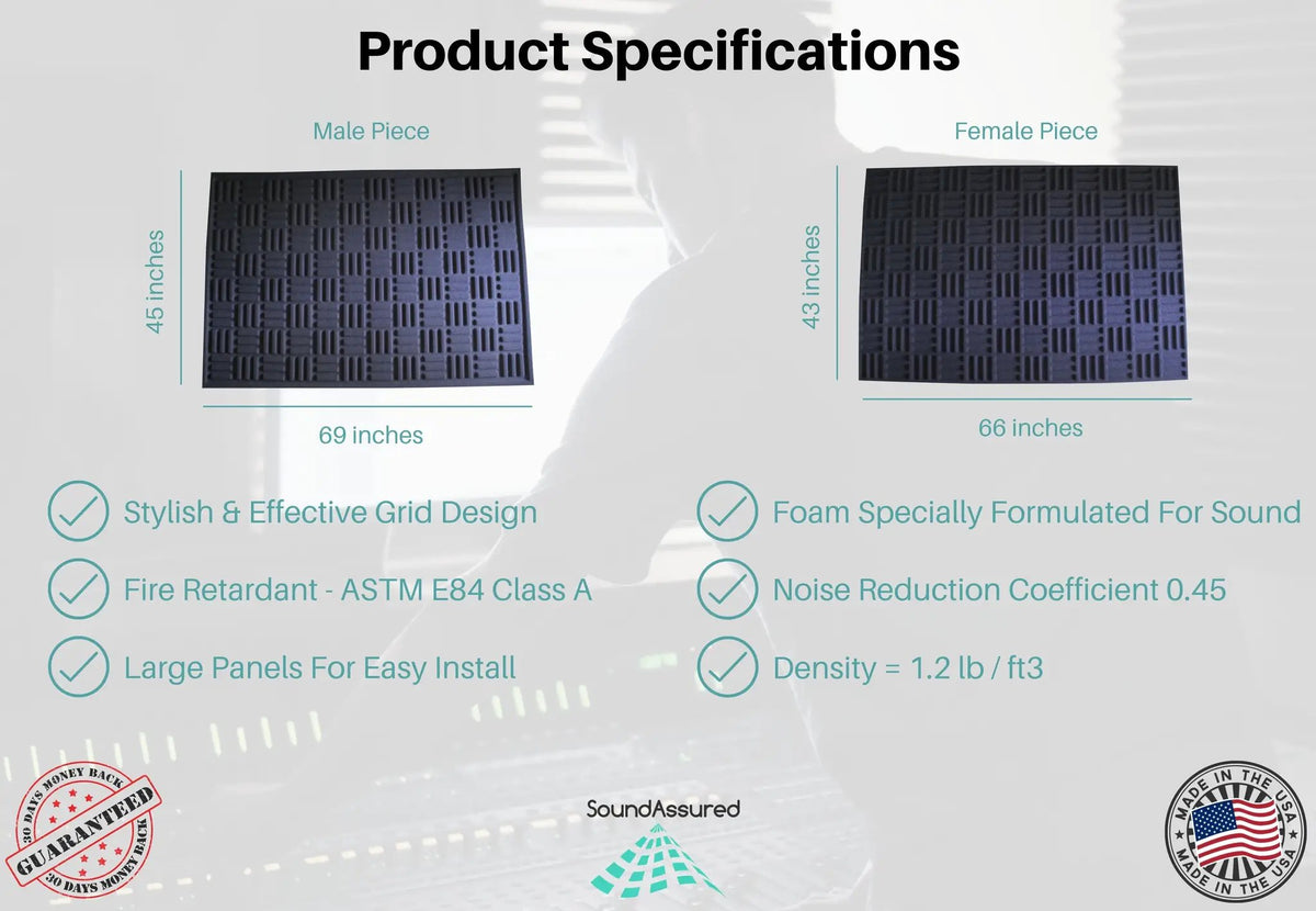 Grid Style Acoustic Foam Panels - Acoustic Foam Room Kits, dimensions drawing