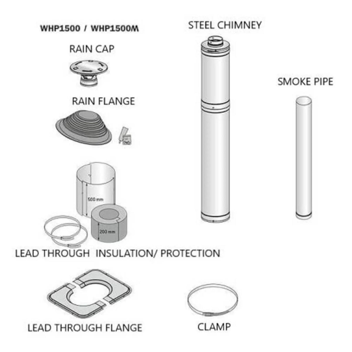 Cozy Heat Wood-Burning Floor Mount Sauna Stove With Chimney Kit And Sauna Stones [COZY] (SAK57382) by SAKSBY WHOLESALE