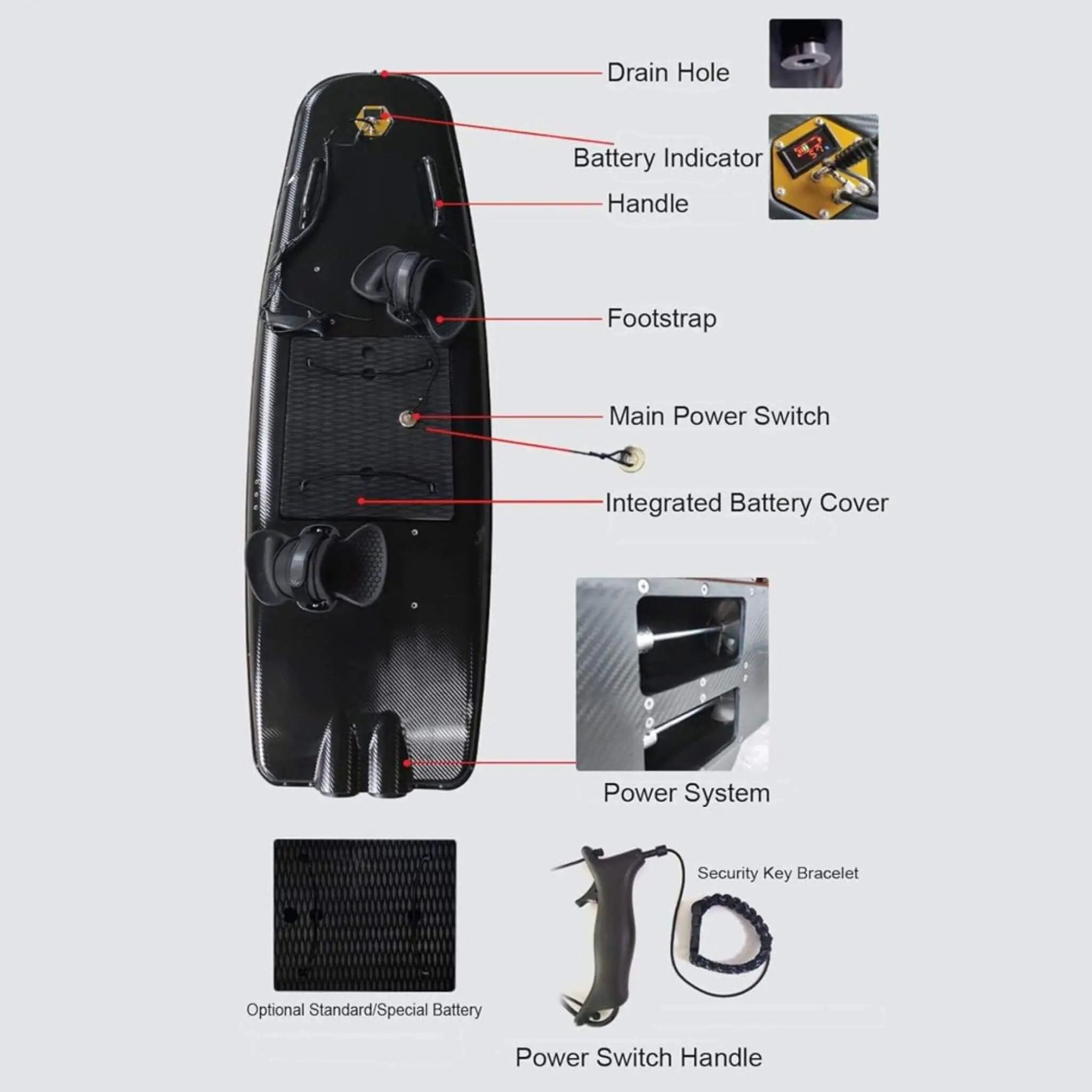 HDT High-Performance 10KW Electric Motorized ABS Water Jet Surfboard (SAK84917) by SAKSBY WHOLESALE