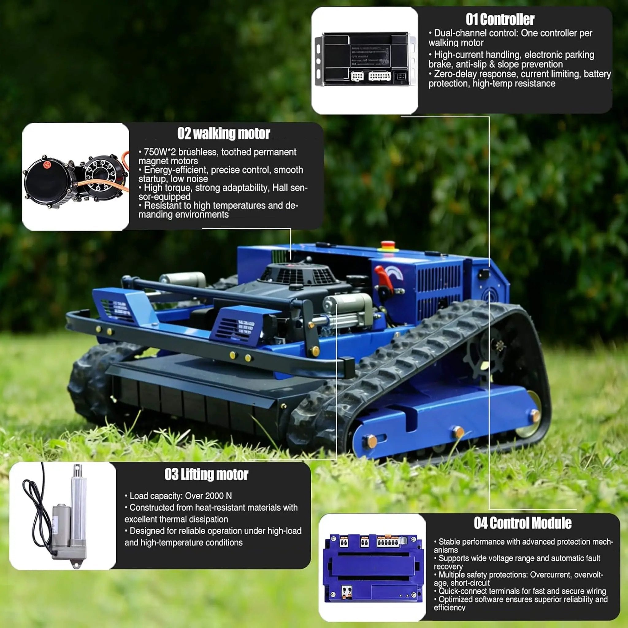Heavy-Duty 224CC Remote-Controlled Lawn Mower With 21-Inch Deck & Industrial Remote (SAK90831) by SAKSBY WHOLESALE