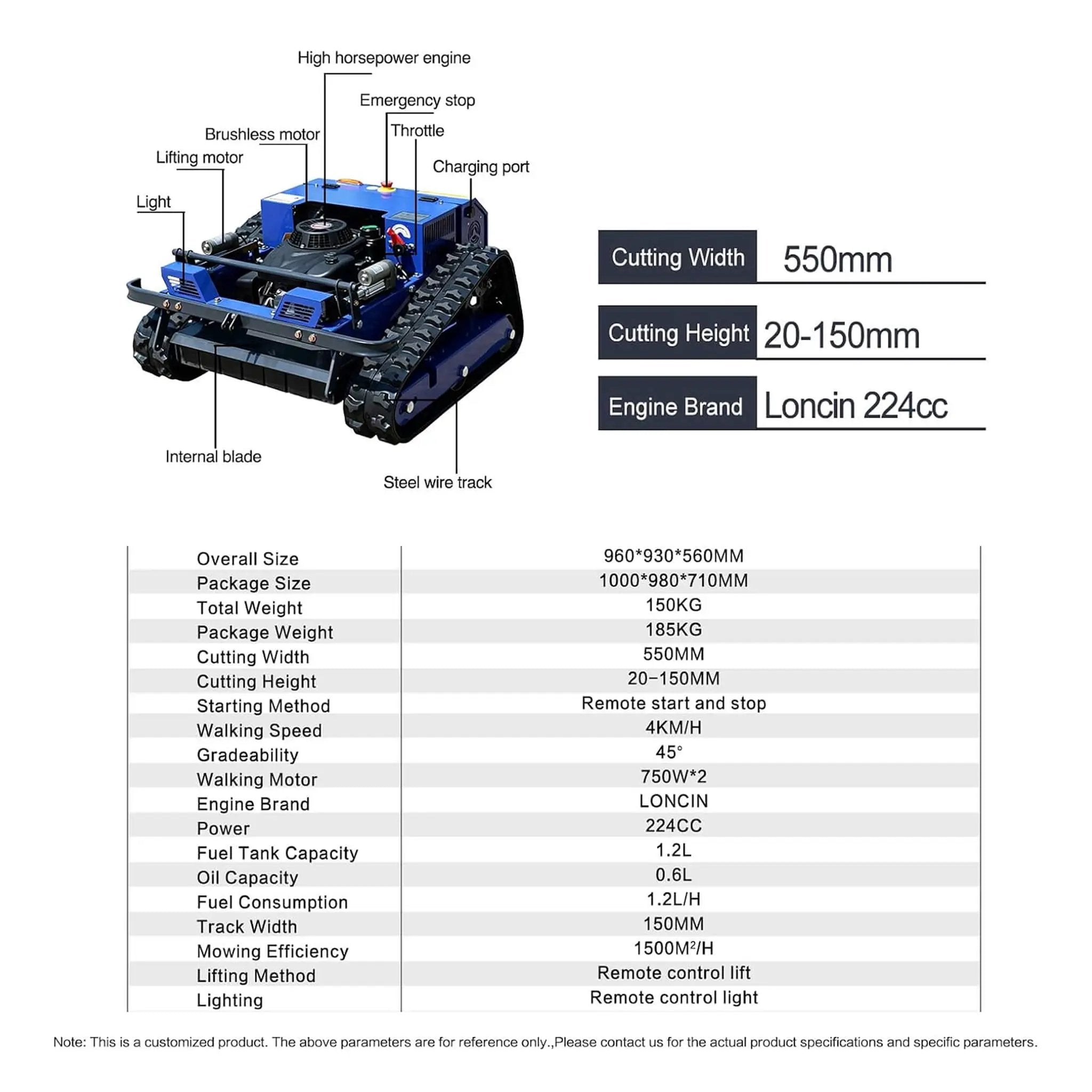 Heavy-Duty 224CC Remote-Controlled Lawn Mower With 21-Inch Deck & Industrial Remote (SAK90831) by SAKSBY WHOLESALE