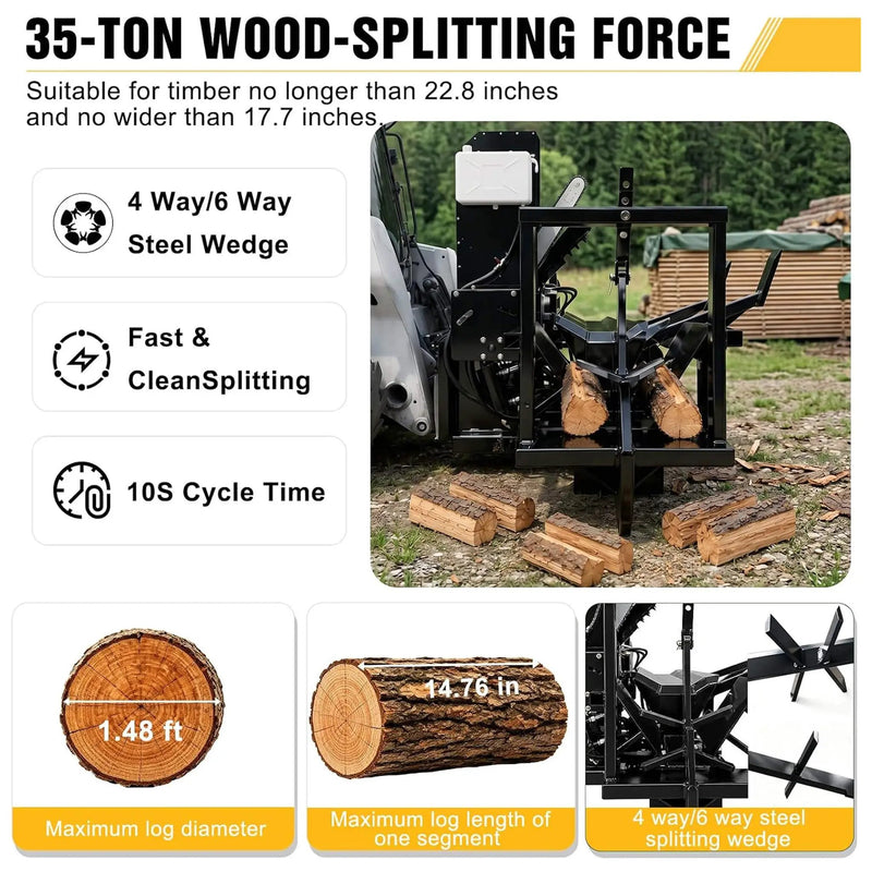 Heavy-Duty 35T All-In-One Firewood Processor And Log Lifter Skid Steer Attachment (SAK37152) by SAKSBY WHOLESALE