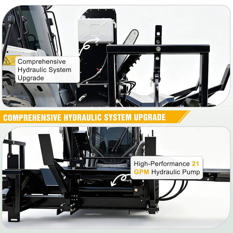 Heavy-Duty 35T All-In-One Firewood Processor And Log Lifter Skid Steer Attachment (SAK37152) by SAKSBY WHOLESALE