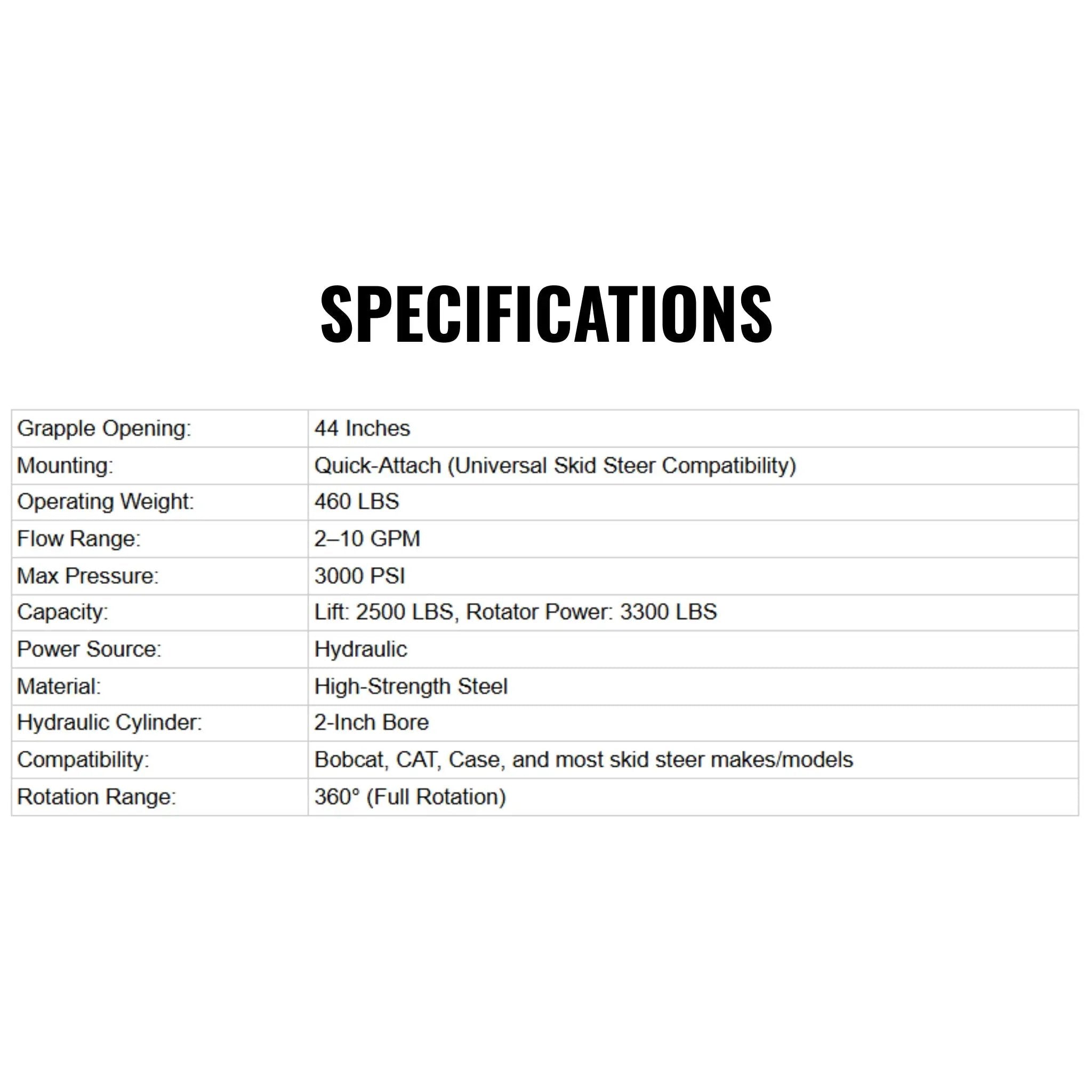 Heavy-Duty 360-Degree Rotating Log Grapple Skid Steer Attachment (SAK43867) by SAKSBY WHOLESALE
