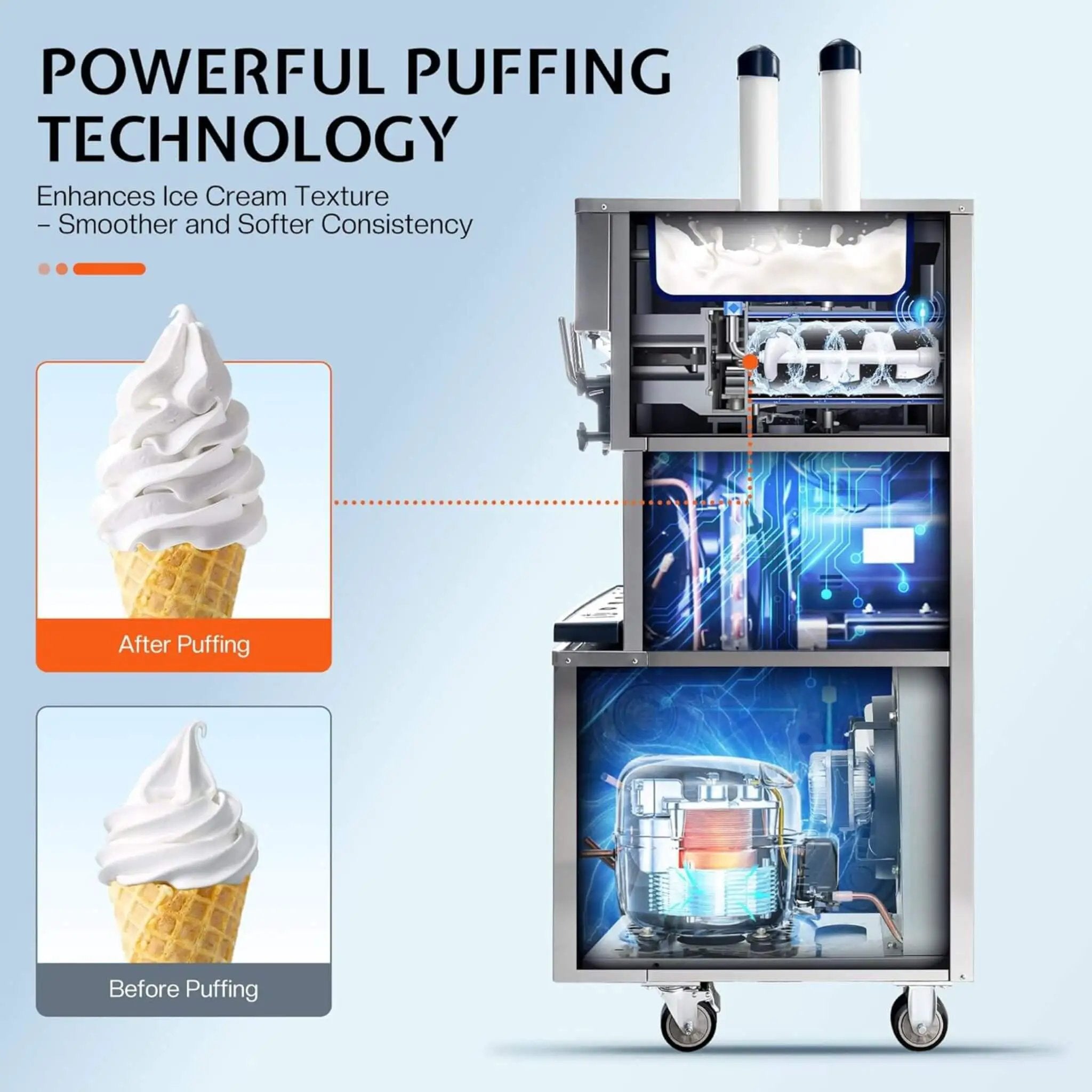 Heavy-Duty 45L/H 3-Flavor Dual Compressor Commercial Soft Serve Ice Cream Machine (SAK43195) by SAKSBY WHOLESALE