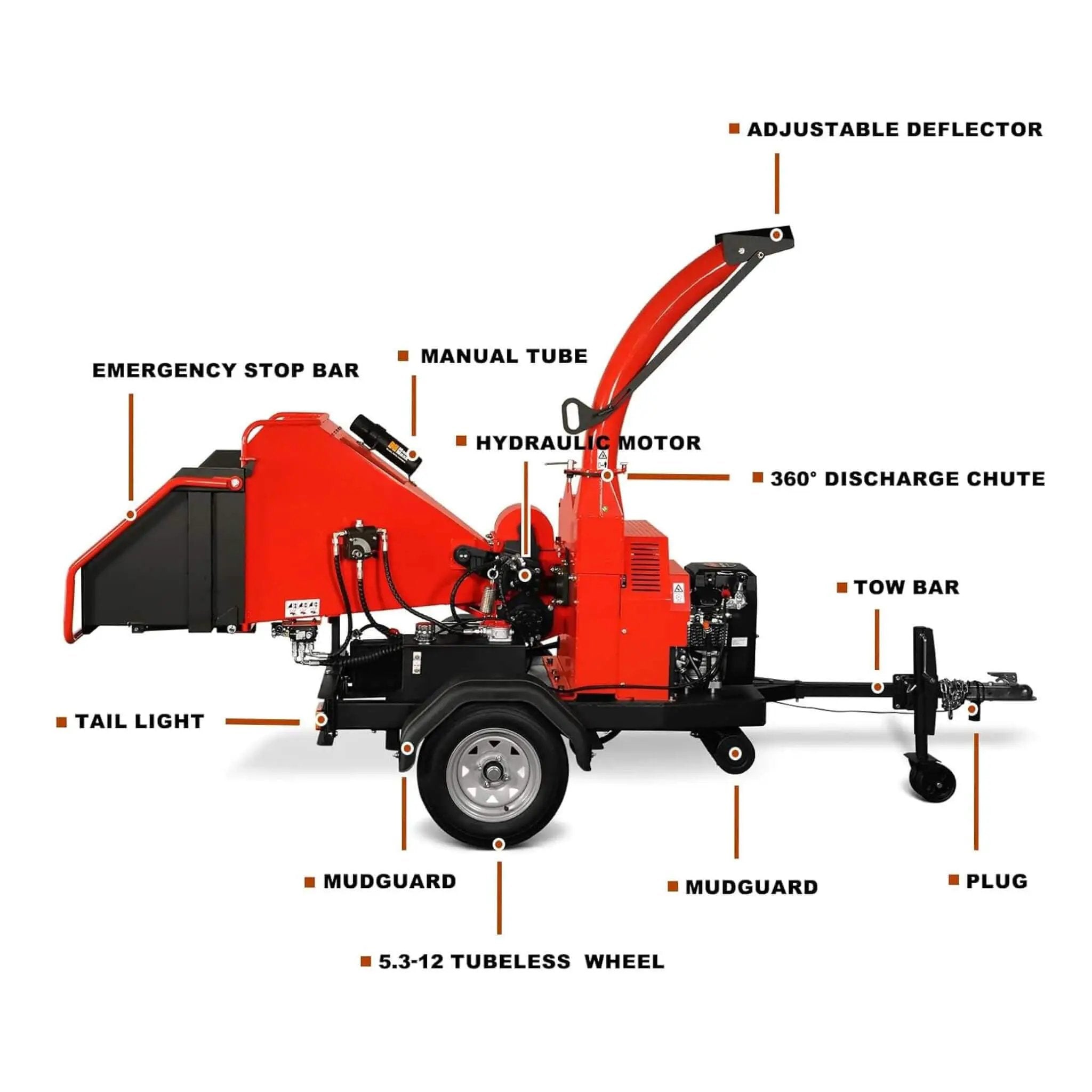 Heavy-Duty 7-Inch 750CC 25HP Hydraulic Feed Towable Electric Start Wood Chipper (SAK27190) by SAKSBY WHOLESALE
