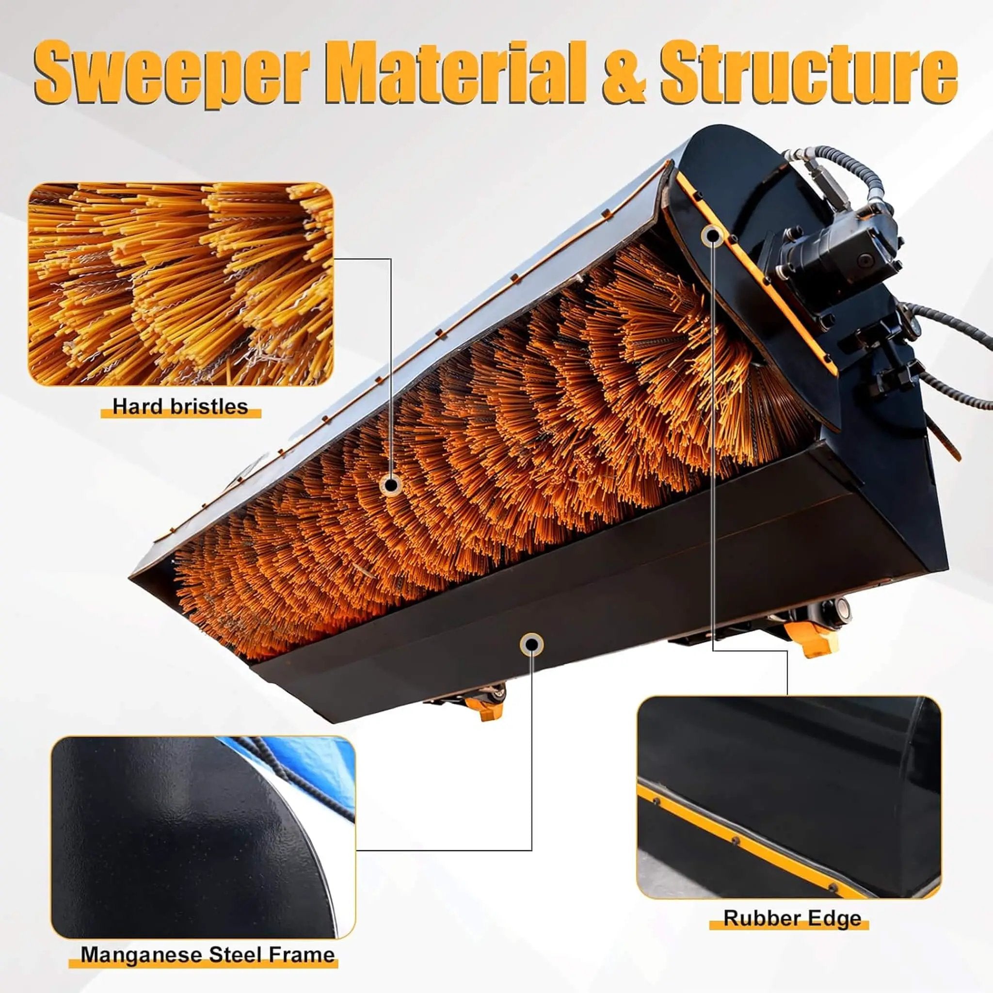 Heavy-Duty 72-Inch Industrial Skid Steer Sweeper Attachment (SAK87013) by SAKSBY WHOLESALE